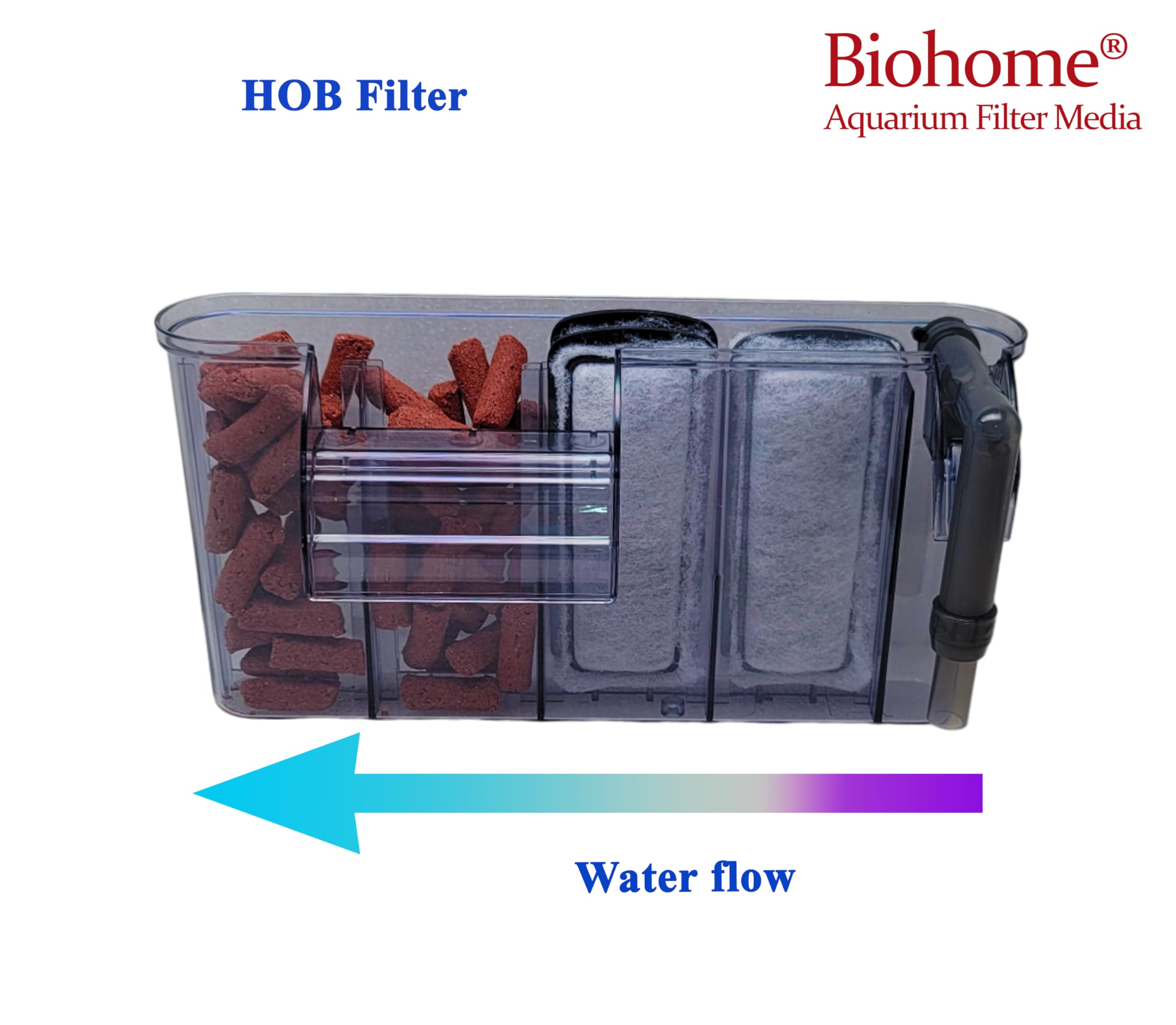 Biohome Ultimate Filter Media - Sintered Glass, 5 LB, Model 600162618107