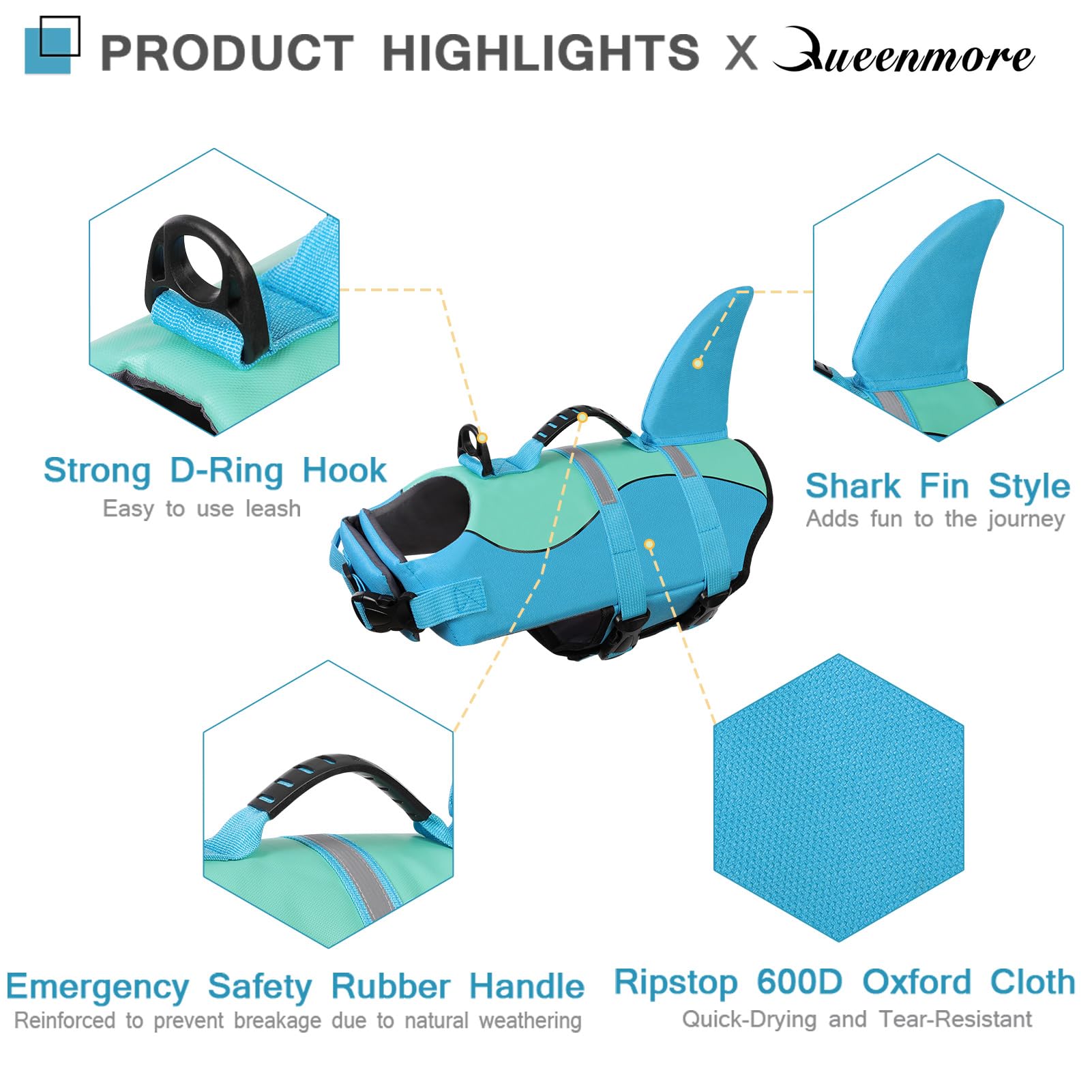 Queenmore Shark Dog Life Jacket, Dog Life Vests For Boating, High Buoyant Pet Life Vest For Swimming, Adjustable Easy On Pet Lif