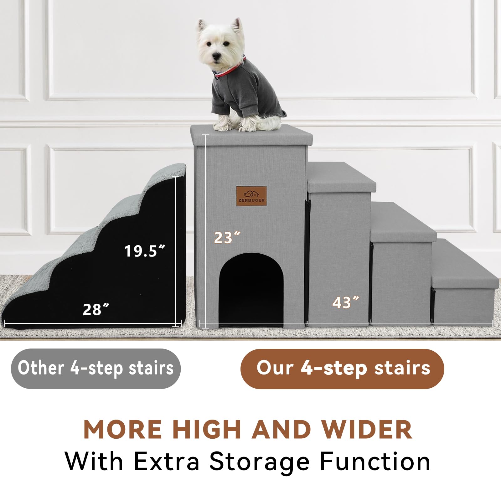 Zerbuger Dog Stairs 23  H, 4-Step Wider Dog Steps for High Beds Window, Folding Storage Pet Stairs Gift for Small/Medium/Large O
