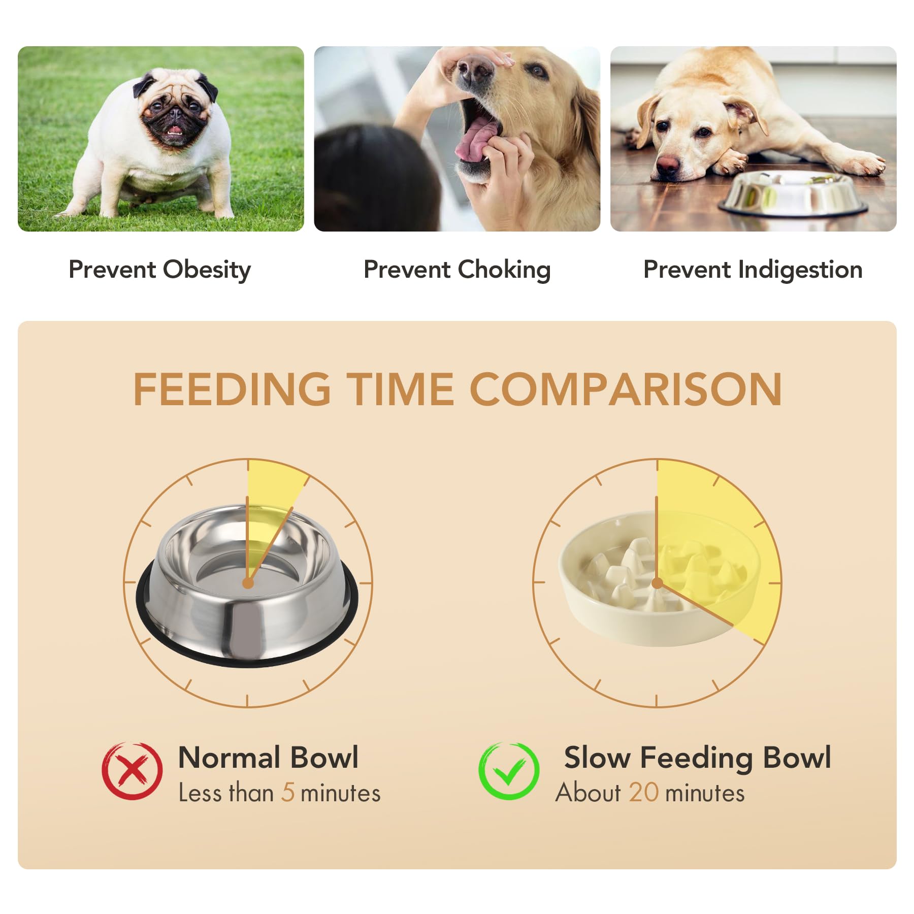 Havniva Ceramic 3.2 Cup Dog Bowl Slow Feeder, 9.5 inch Slow Pet Food Dish for Large Dog, Stop Bloat, Preventing Choking(Single B