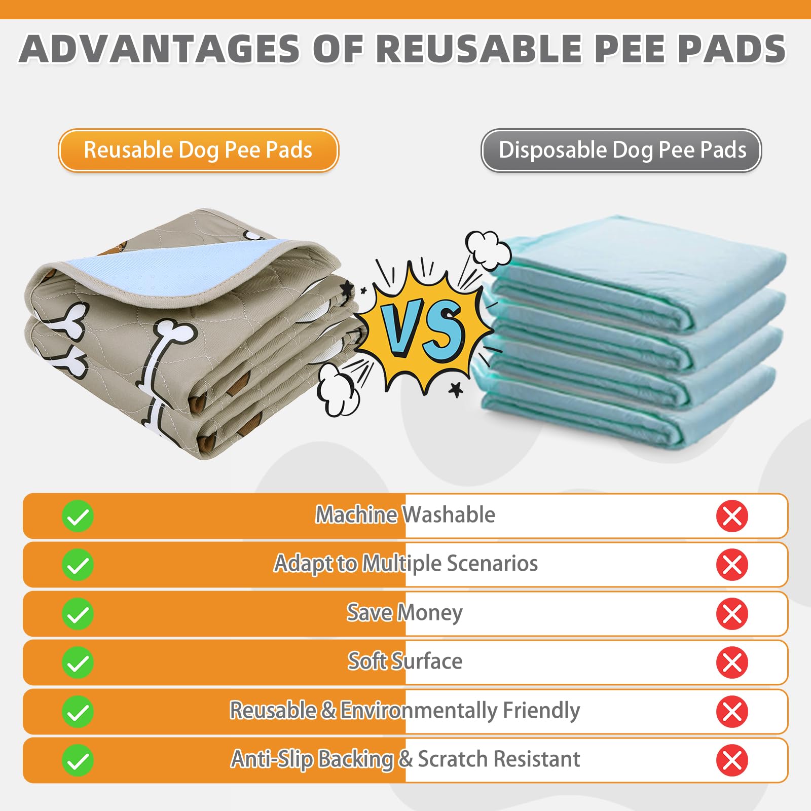 Kooltail Washable Pee Pads For Dogs, 4 Packssuper Absorbent Leakproof & Non-Slip Dog Pee Pad Large, Reusable Puppy Training Pads