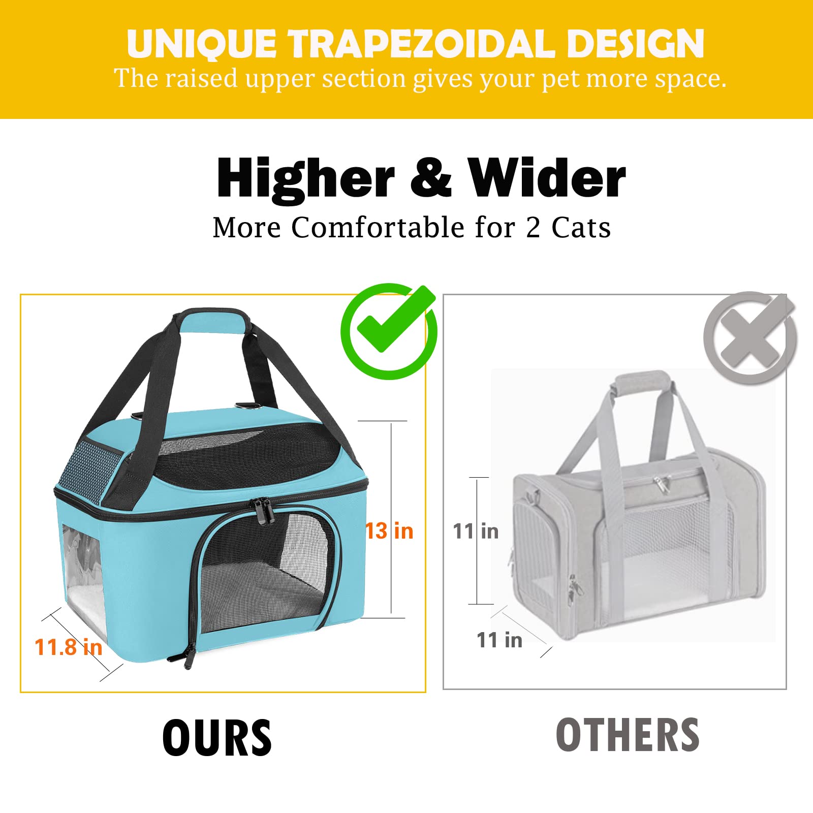 Bejibear Small Cat Carrier For 2 Cats, Oeko-Tex Certified Soft Side Pet Carrier For Cat, Small Dog, Collapsible Travel Small Dog Carrier, Tsa Airline Approved Cat Carrier For Medium Cats 20 Lbs (Blue)