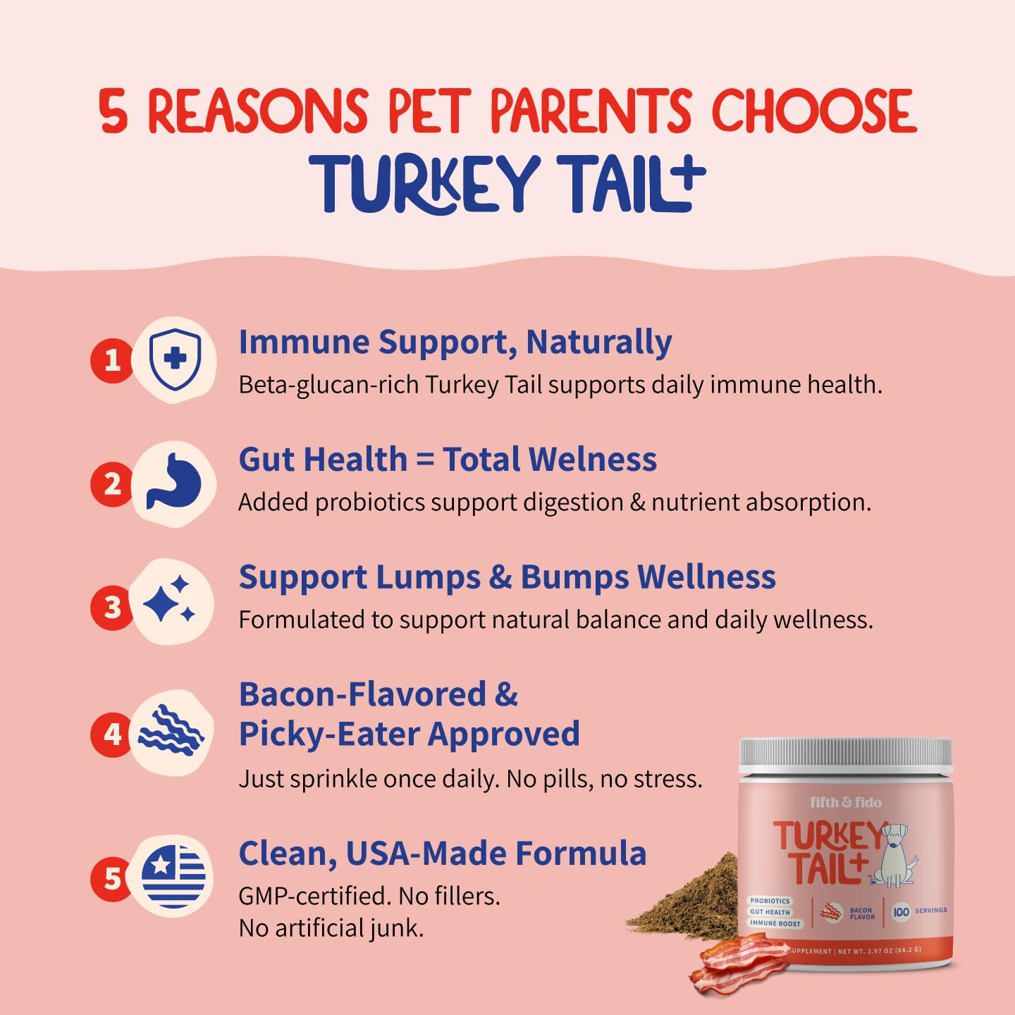 Fifth & Fido Turkey Tail Mushroom for Dogs - Turkey Tail for Dogs Mushroom Supplement with Immune Support for Lipoma, Lumps & Bu