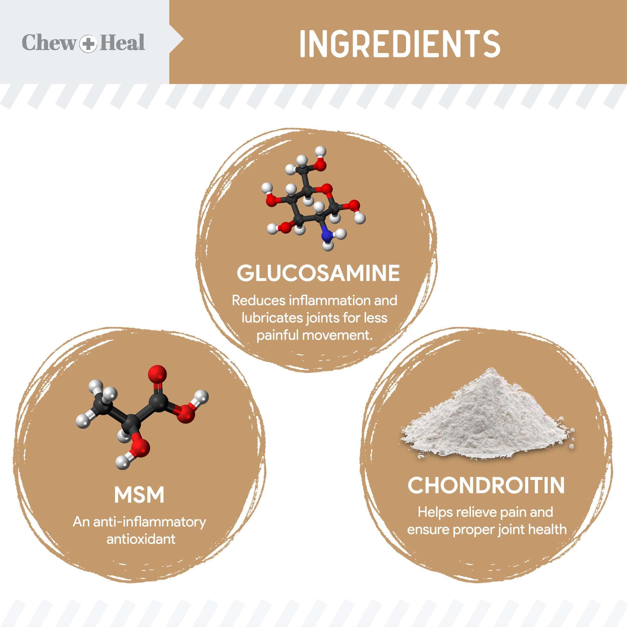 Dog Glucosamine Chews, 90 Count - Hip and Joint Supplement for Dogs - MSM, Chondroitin for Joint and Cartilage Health - Puppies