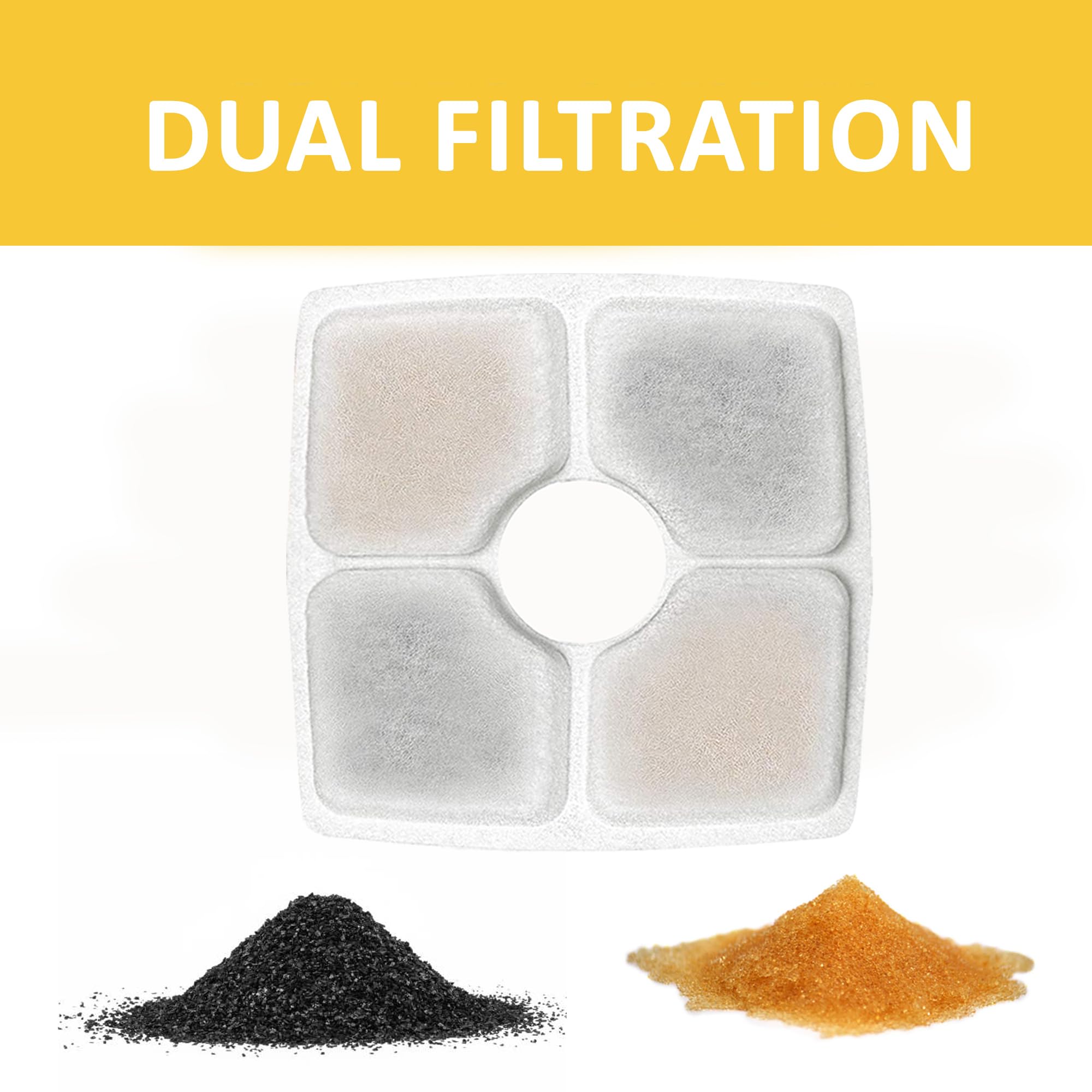 Goldtone Cat & Dog Pet Fountain Filters (12 Pack) - Charcoal & Resin - Fits Square Top Fountains By Barvest, Veken, Happypapa, I