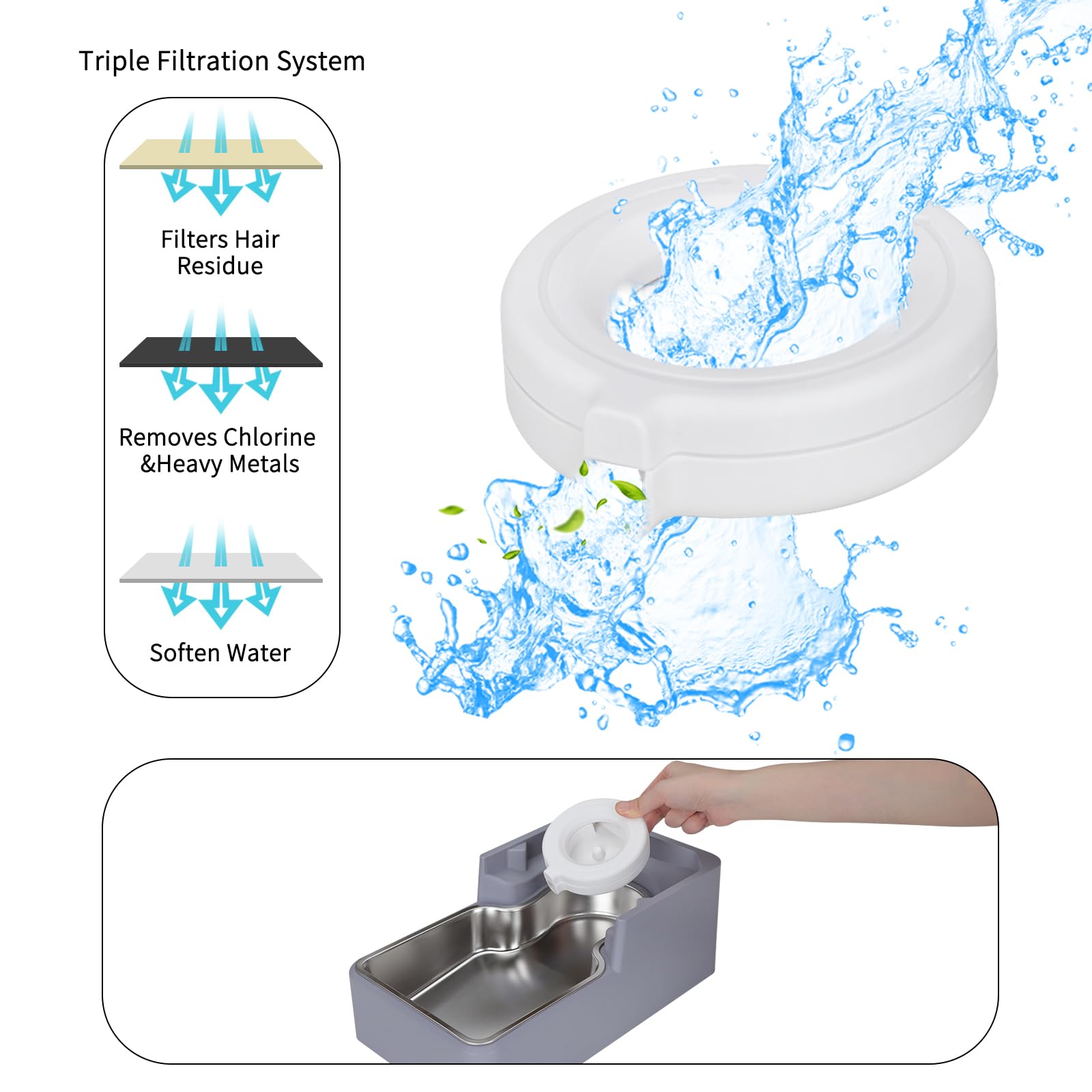Sfozstra 9L Automatic Dog and Cat Water Dispenser with Stainless Steel Bowl Gravity Waterer,Large Capacity and Drinking,100% BPA