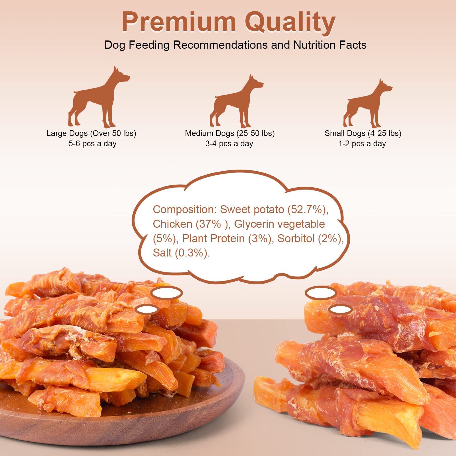 Pawant Chicken Wrapped Sweet Potato Dog Treats, Puppy Training Snacks, Rawhide Free 2lb