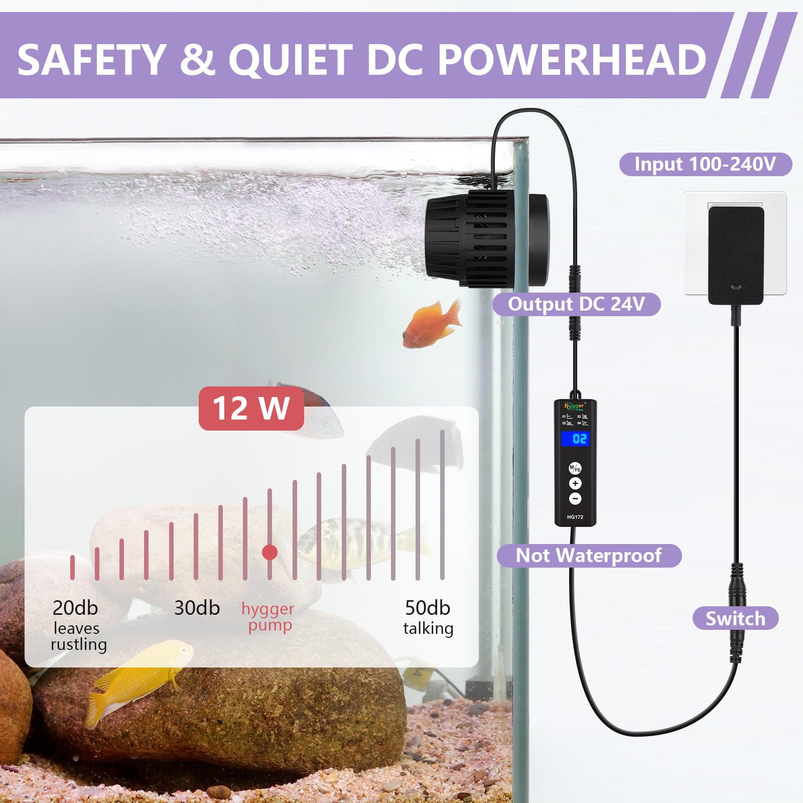 hygger Lite Wave Maker For 50-120 Gallons Aquarium Adjustable Circulation Pump with Magnetic Base Fish Tank DC Powerhead for Cor