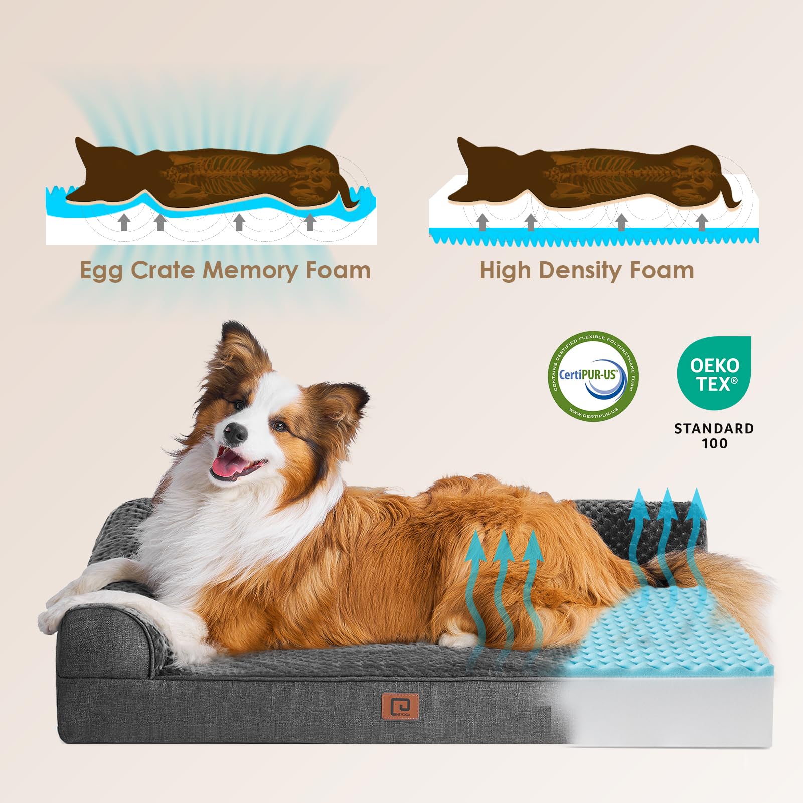 Eheyciga Memory Foam Dog Bed Large Sized Dogs, Waterproof Dog Bed Orthopedic With Washable Removable Cover, Non-Slip Pet Bed Couch, 36X27X6 Inches, Dark Grey