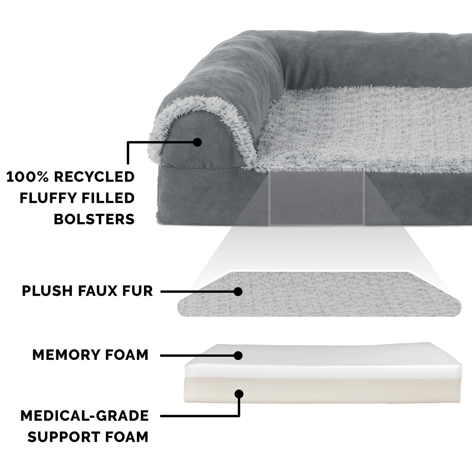 Furhaven Memory Foam Dog Bed For Large Dogs W/ Removable Bolsters & Washable Cover, For Dogs Up To 95 Lbs - Two-Tone Plush Faux Fur & Suede L Shaped Chaise - Stone Gray, Jumbo/Xl