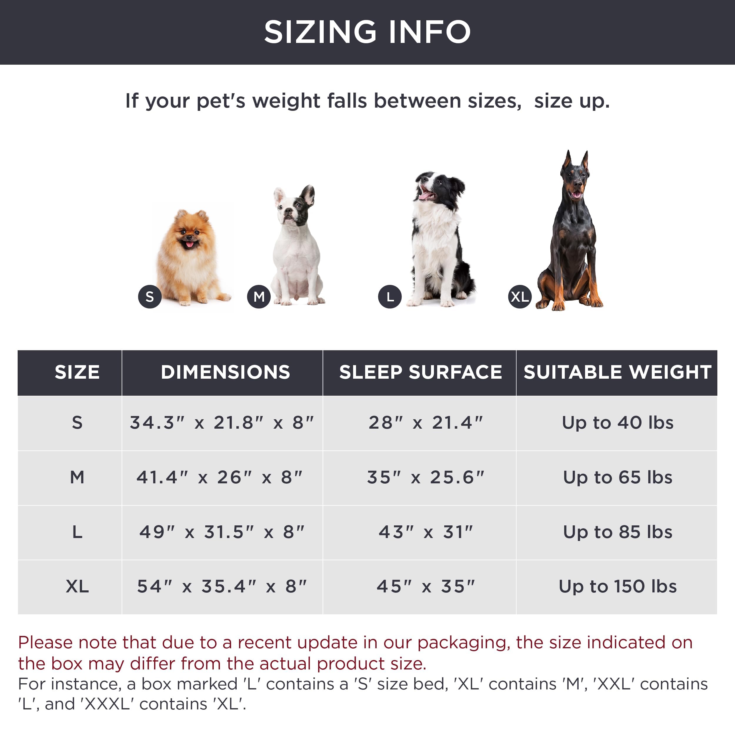 Bedsure Elevated Raised Cooling Cots Bed For Large Dogs, Portable Indoor & Outdoor Pet Hammock With Skid-Resistant Feet, Frame W