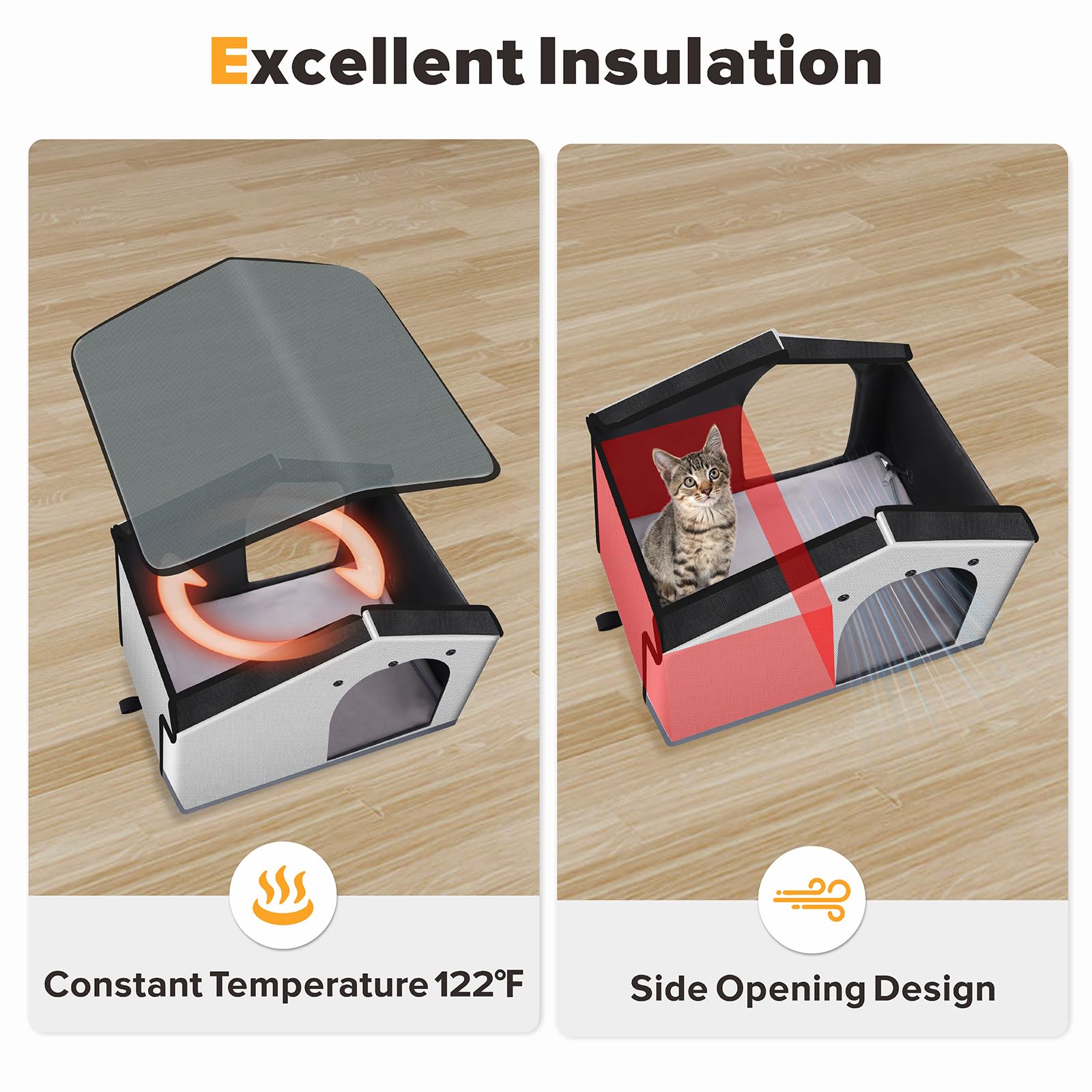Shu Ufanro Insulated Heated Cat House Indoor/Outdoor, Elevated Cat House With Heated Pad For Winter, Outside Weatherproof Shelte