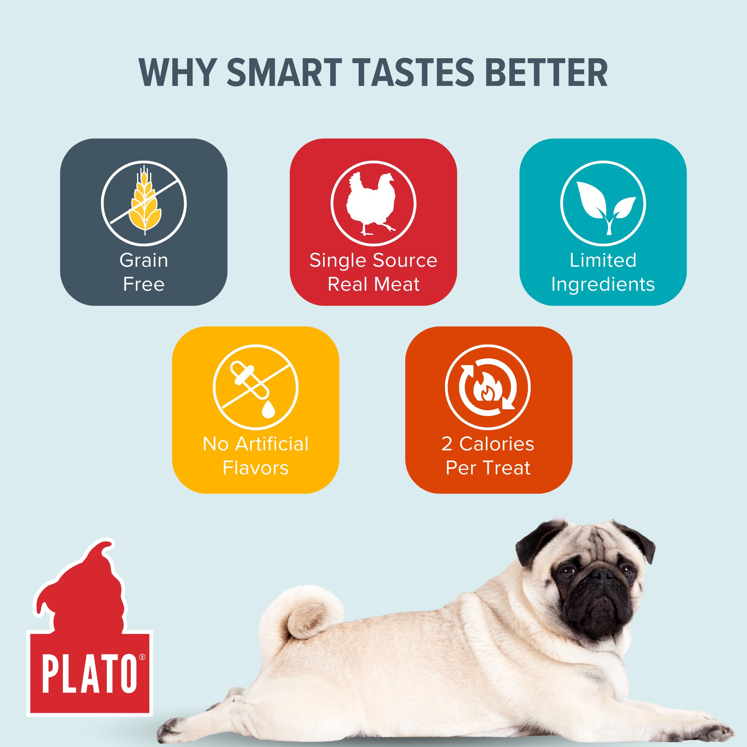 PLATO Small Bites Dog Treats, Natural Bite Sized Real Meat & Chicken Flavor, Grain Free & High in Protein, Air Dried Authentic I