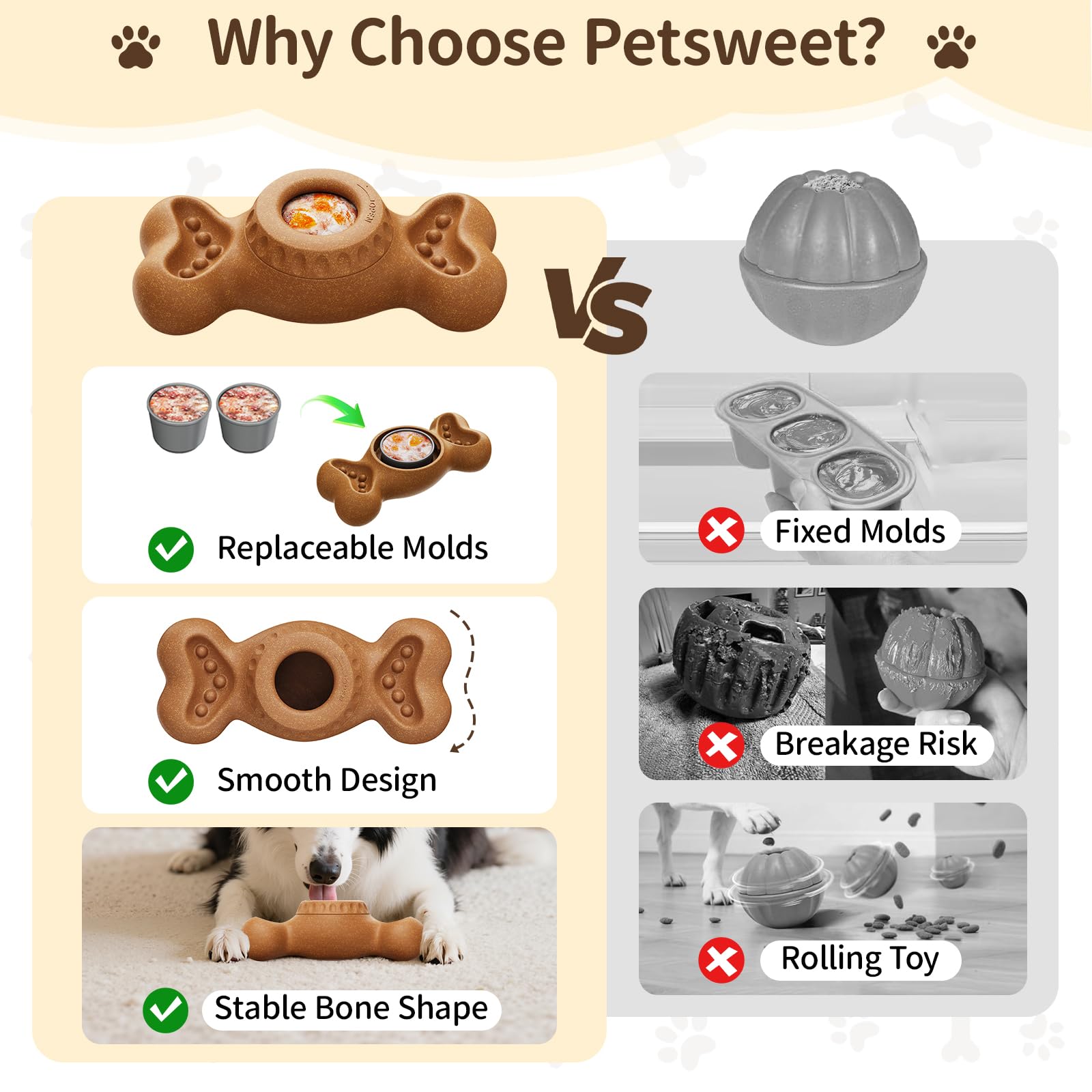 PETSWEET 3-in-1 Enrichment Chew Toy for Aggressive Chewers, Interactive Toy Keep Them Busy, Frozen Dog Treat Toy with Peanut But