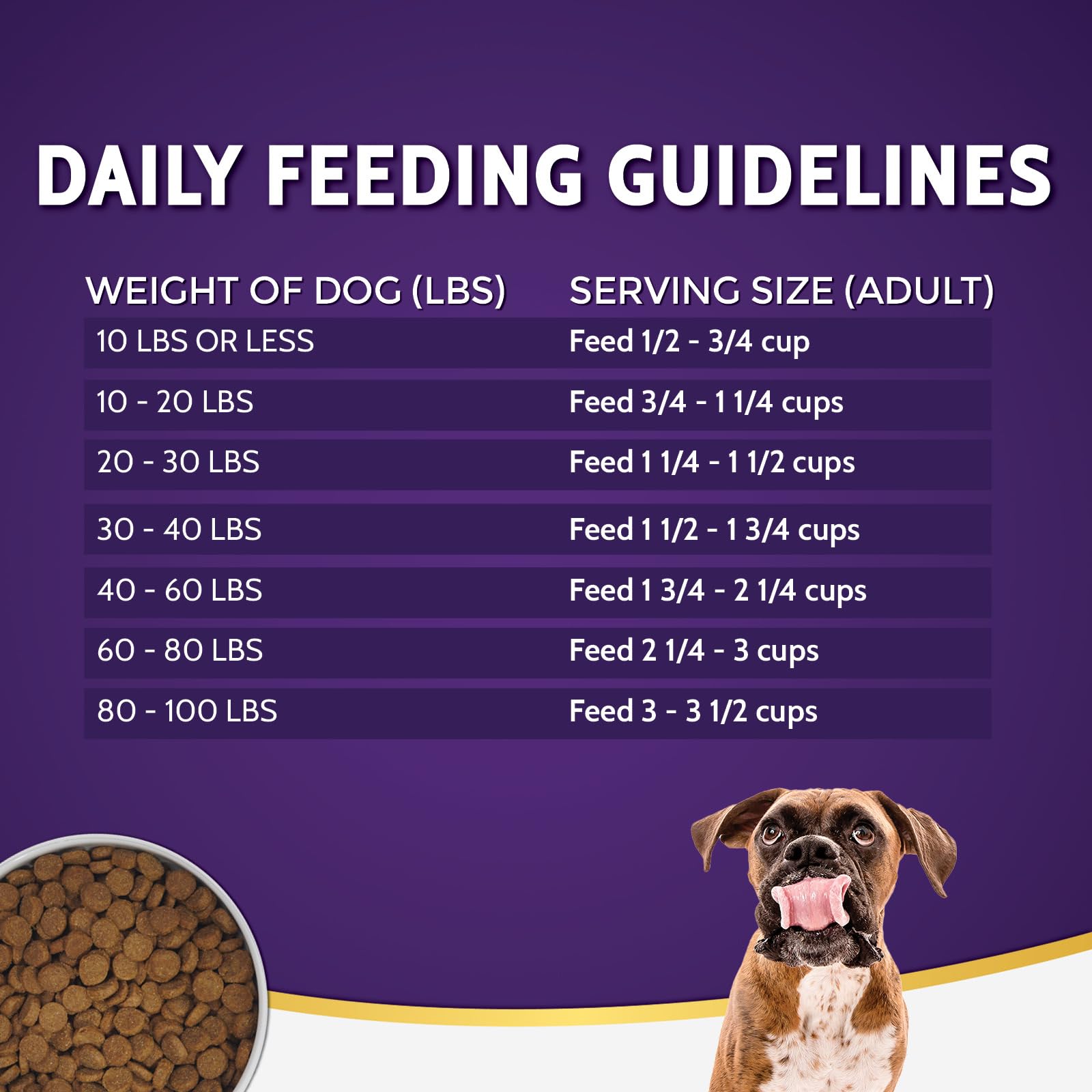 Zignature Goat Limited Ingredient Formula Dry Dog Food 4lb
