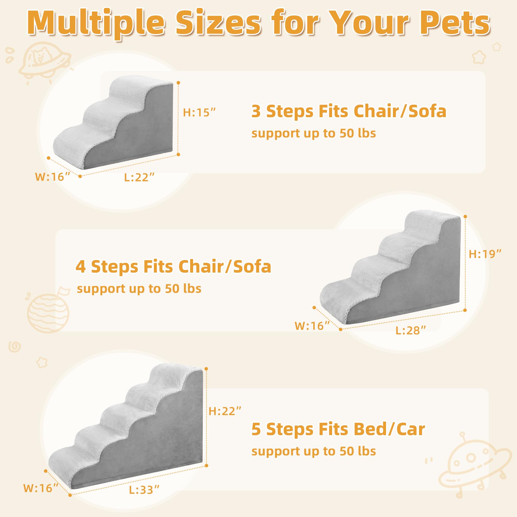 Mihikk Dog Stairs Ramp, Curved 5-Step Dog Steps For Small Dogs And Cats, Pet Stairs For High Beds And Couch With Anti-Slip Washa