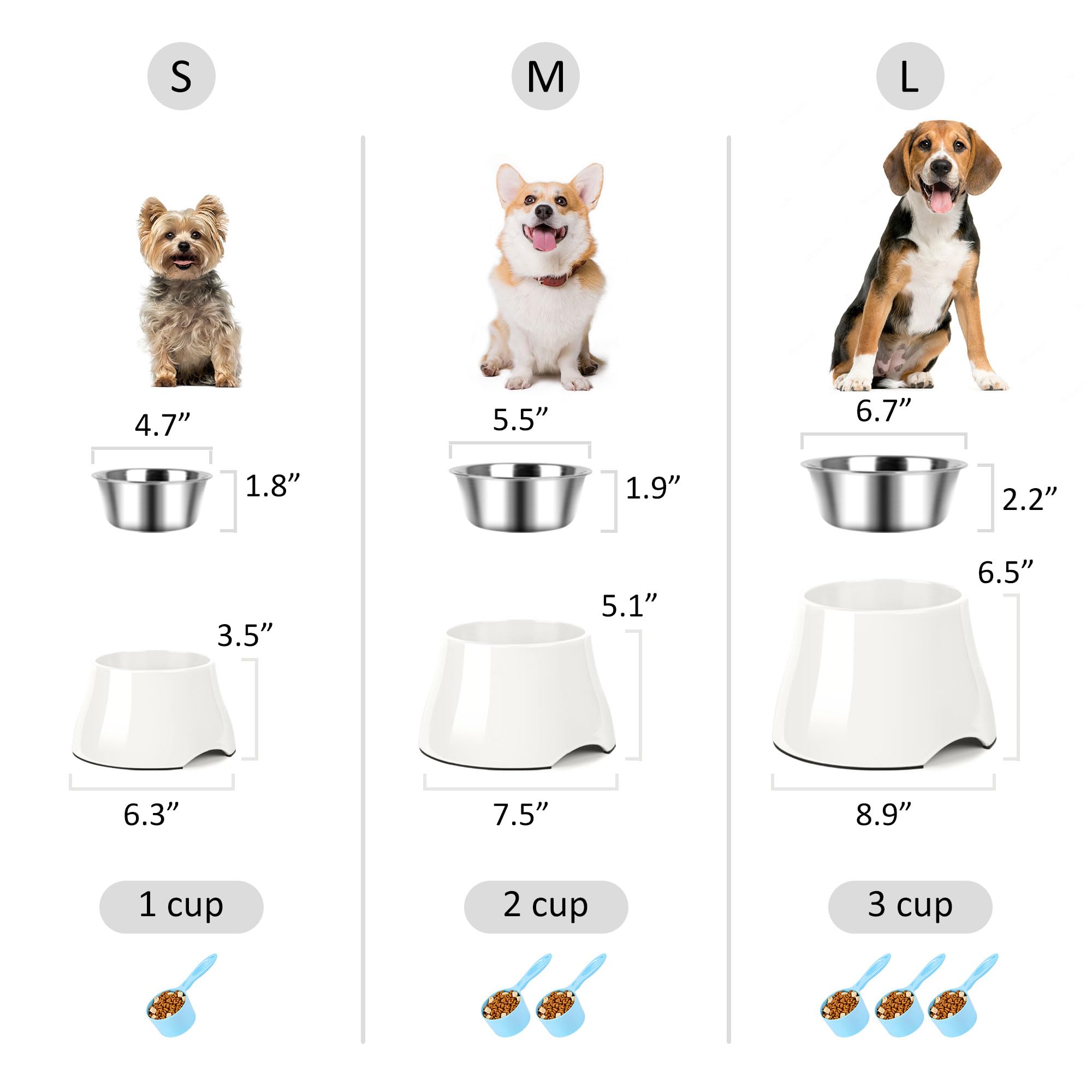 Petvillage Dog Bowls,Cone Friendly Non Slip Single Dog Bowl With Stainless Steel Inner, Raised Bowls For Smll Dogs Spaniel Dogs