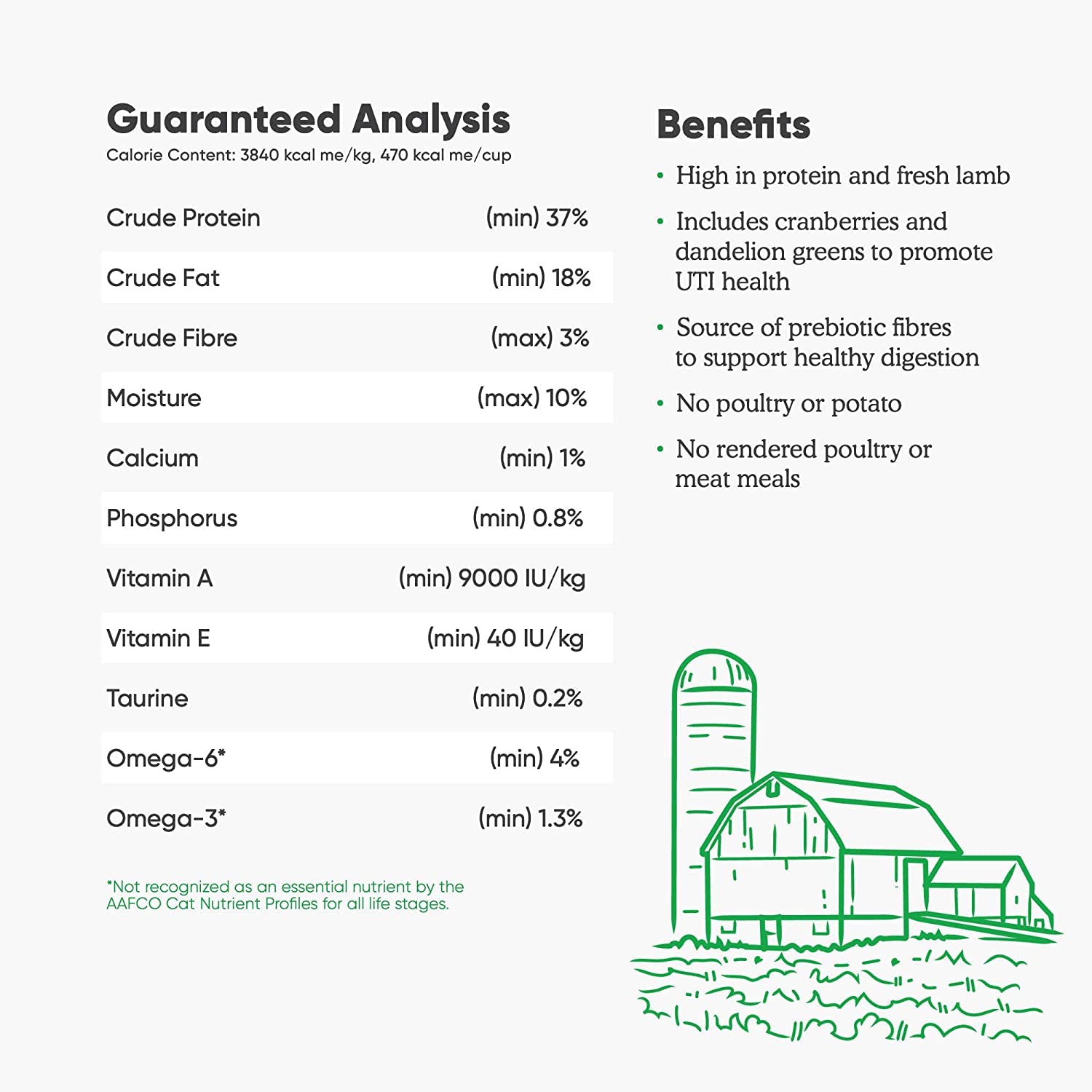Open Farm Pasture-Raised Lamb Grain-Free Dry Cat Food, Humanely Raised Lamb Recipe with Non-GMO Superfoods and No Artificial Fla