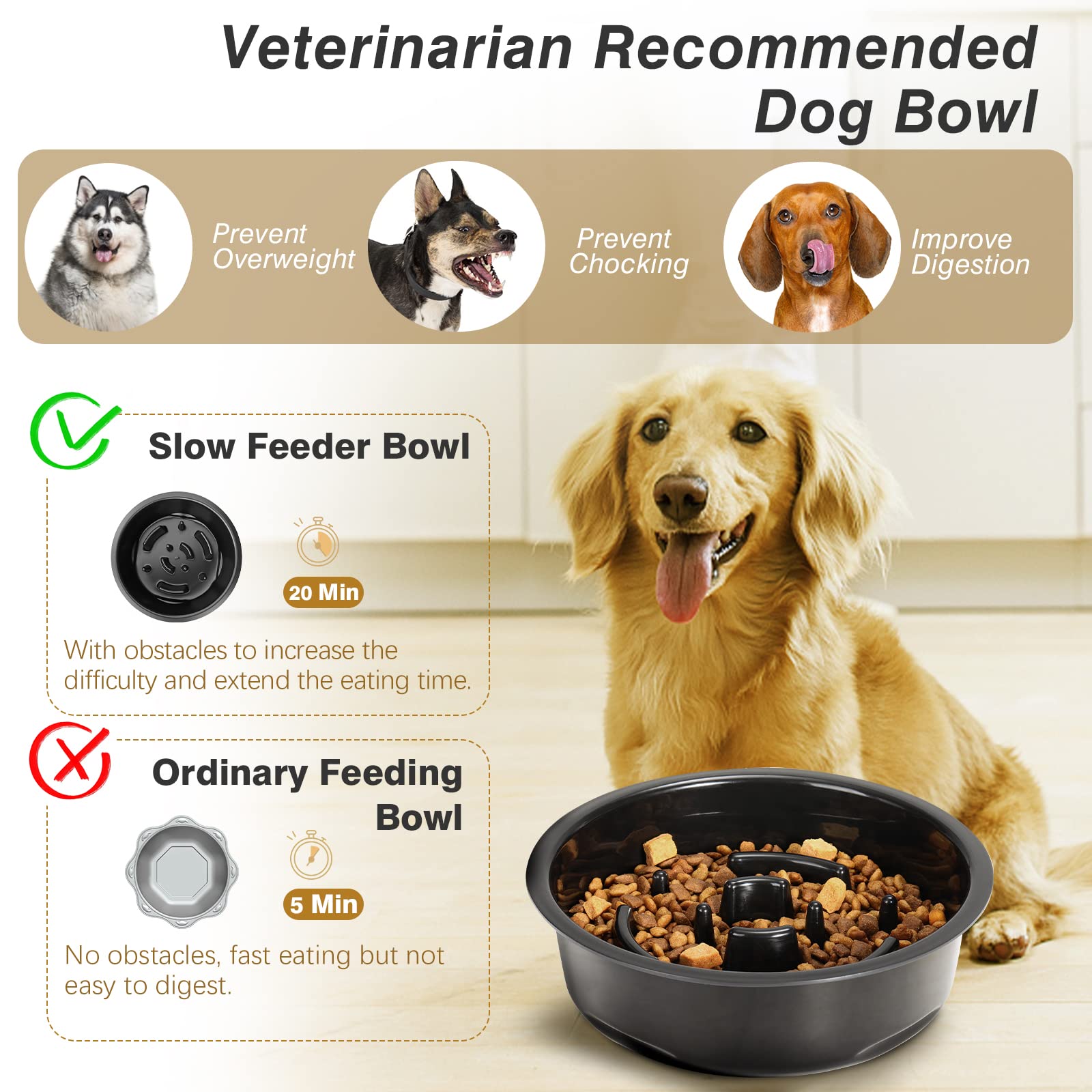 Lewondr Elevated Dog Bowl Slow Feeder, Stainless Dog Water Bowl, 3 Heights Adjustable Non-Slip Raised Dog Bowl Stand, Detachable