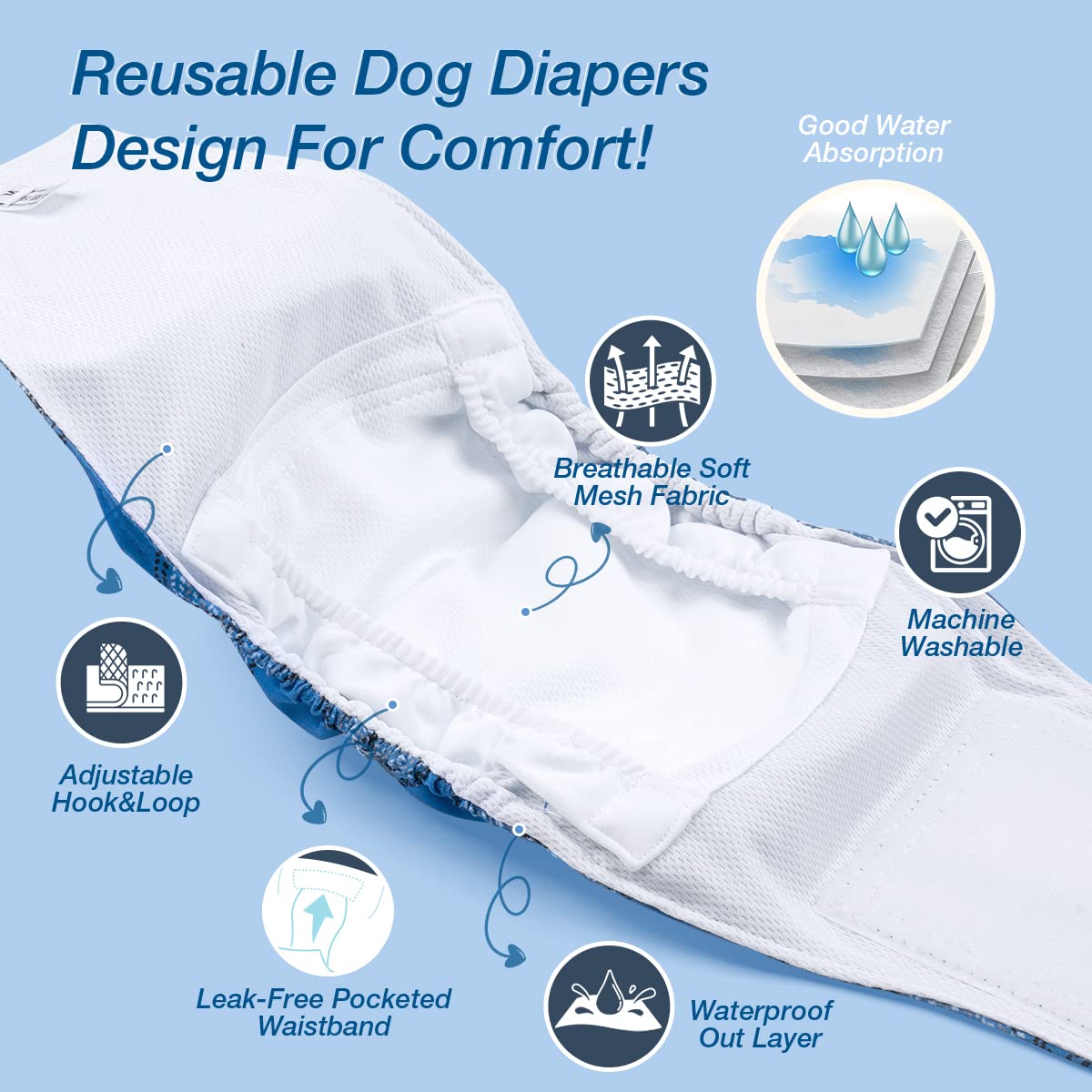 Pet Soft Dog Belly Bands - Washable Male Dog Diapers Belly Band For Male Dogs, Reusable Male Dog Belly Wraps 3Pack For Doggy Puppy (Blue Plaid, L)