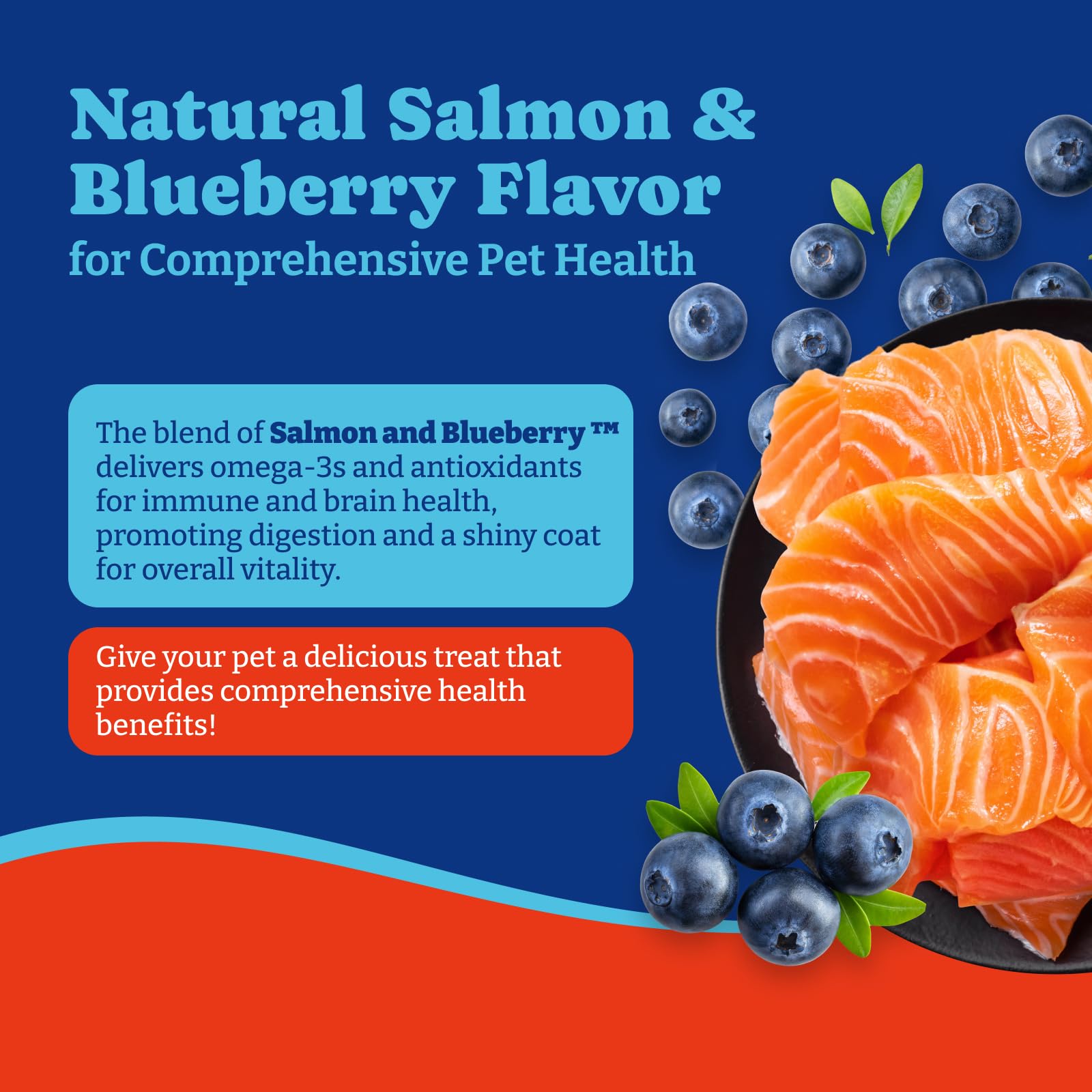 YoYoBay Dog Allergy Relief Chews, Salmon & Blueberry, 180 Soft Chews, Immune Support with Colostrum & Gut Health Blend
