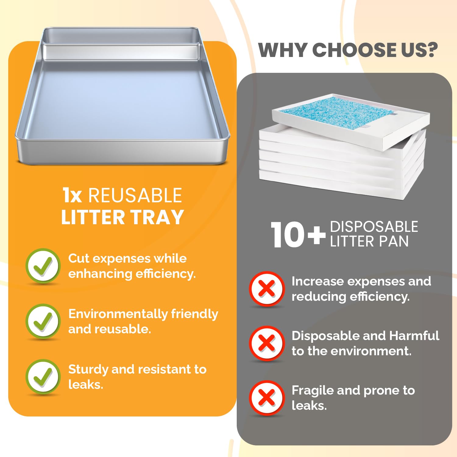Reusable Litter Tray Compatible With Petsafe-Scoop Free Self-Cleaning Cat Litter Box Upgraded Clip-On Designed Waste Extender, N
