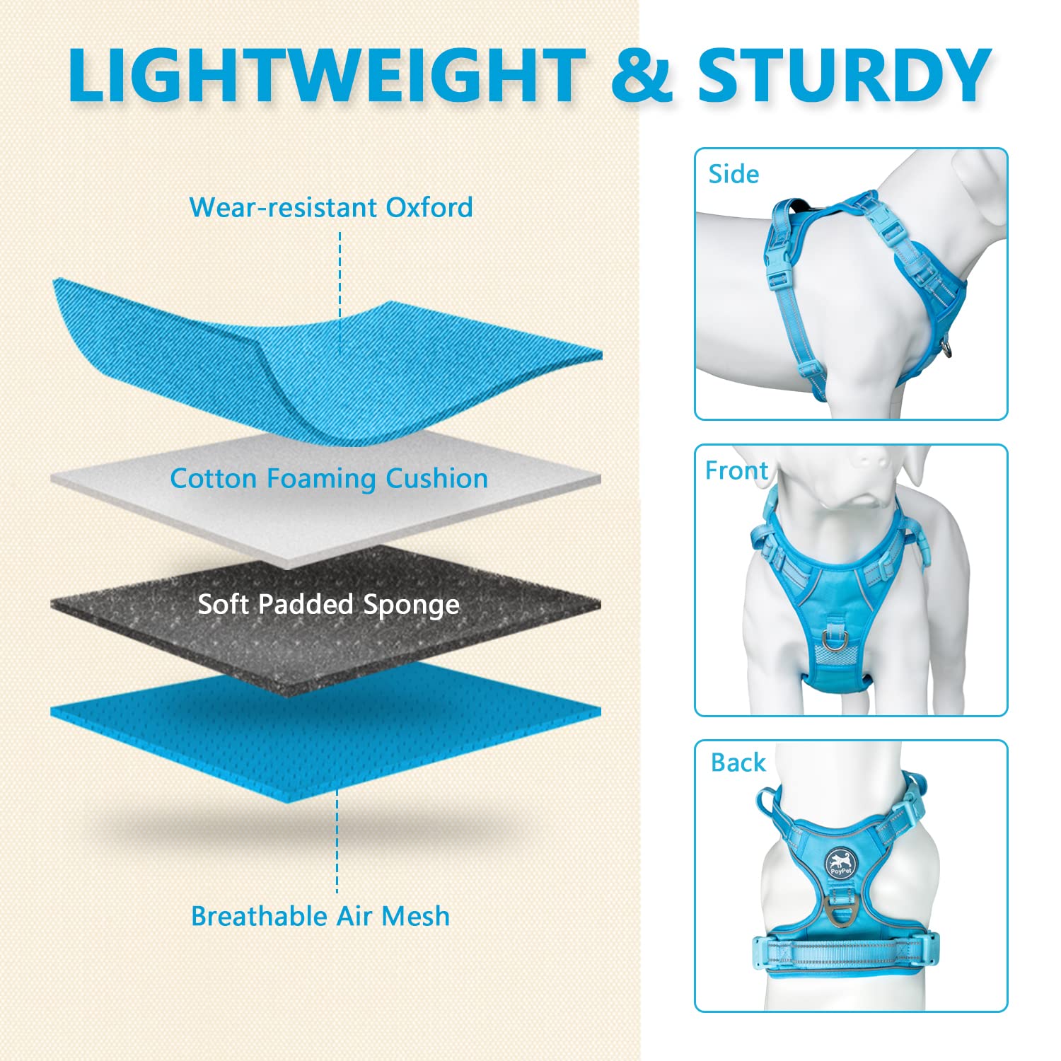 Poypet No Pull Dog Harness, No Choke Reflective Dog Vest, Adjustable Pet Harnesses With Easy Control Padded Handle For Small Medium Large Dogs(Blue,L)