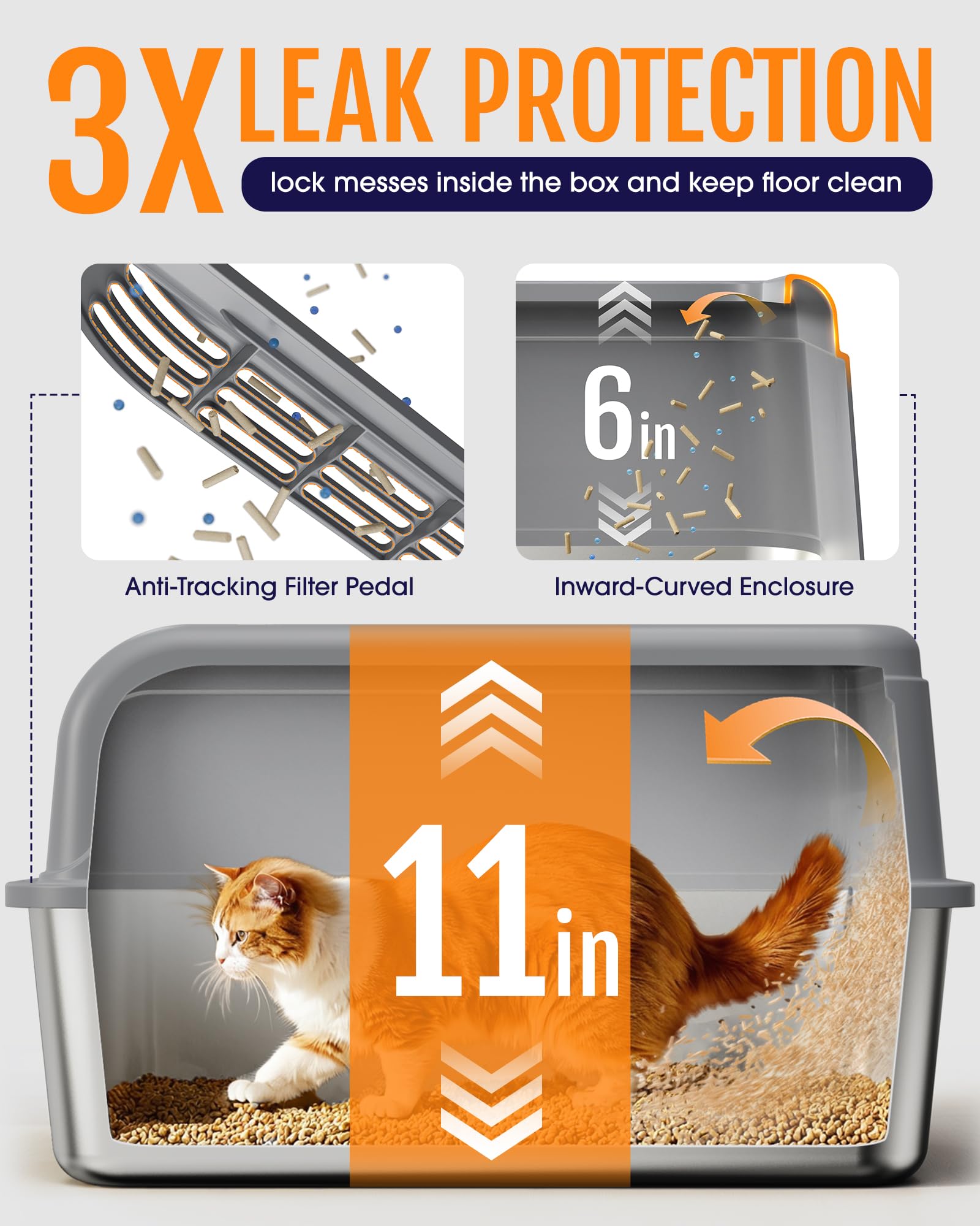 Powools Stainless Steel Cat Litter Box, Metal Kitty Litter Box With Scoop, Anti-Leakage Top Entry, Non-Sticky, Easy To Clean, Gr