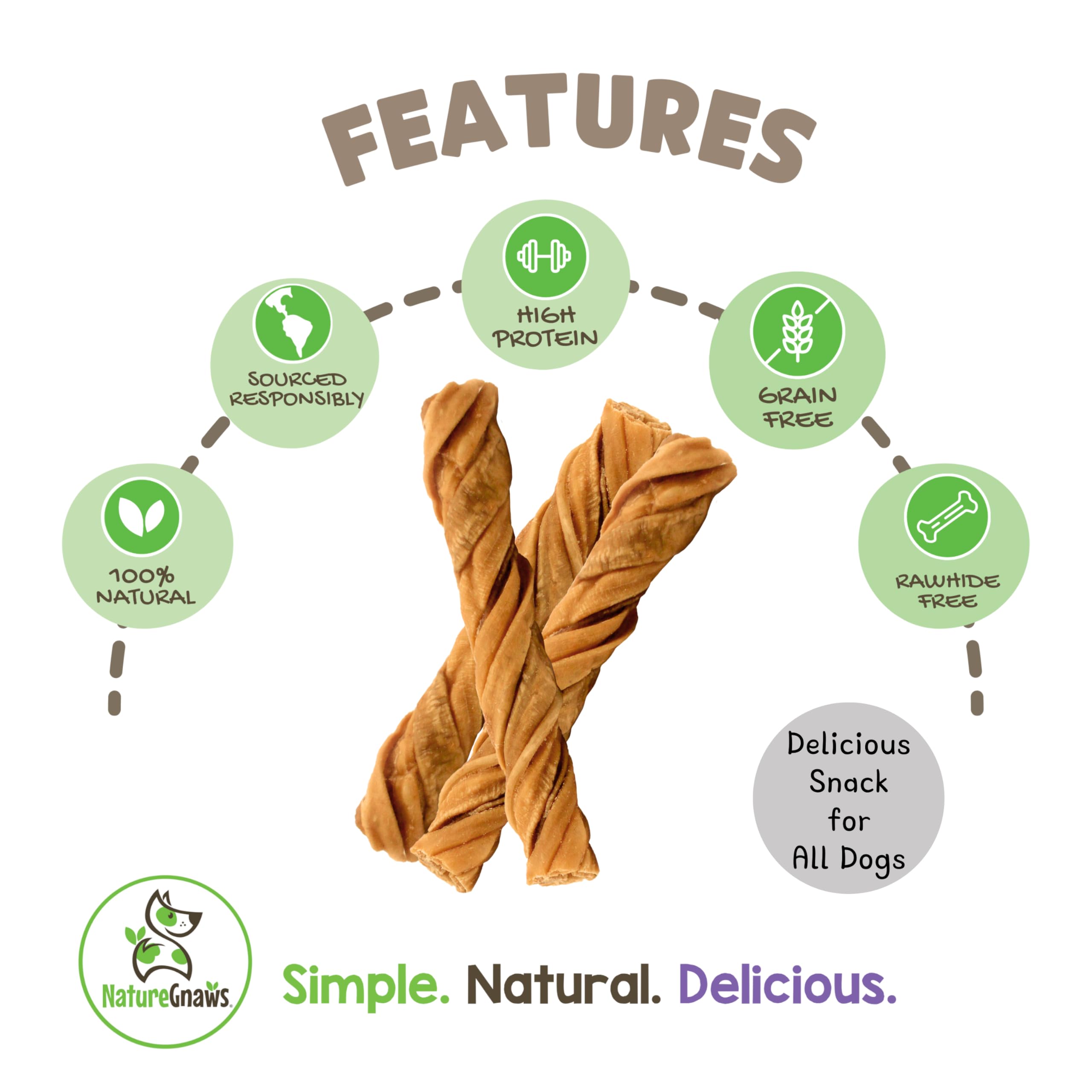 Nature Gnaws Tripe Twists for Dogs 4-5 (20 Count) - Crunchy Grain Free Reward Snack for Small, Medium & Large Breeds - Natural B
