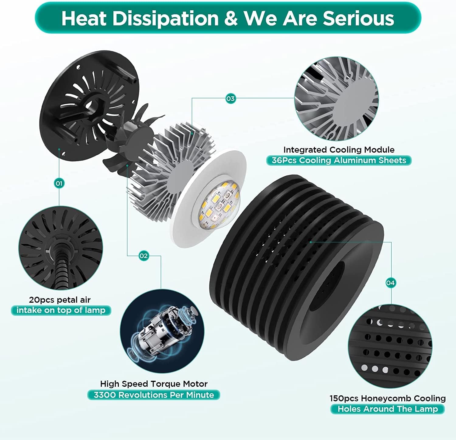 Lominie Full Spectrum Aquarium Light, Adjustable Saltwater Freshwater Super Bright Fish Tank Light for Reef, Coral, Planted Nano