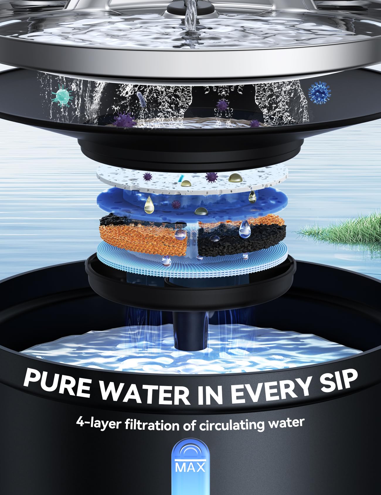 Wireless Cat Water Fountain [Water & Battery Separation] Feelneedy 4000Mah Battery Operated Cat Fountain, Cordless Pet Fountain