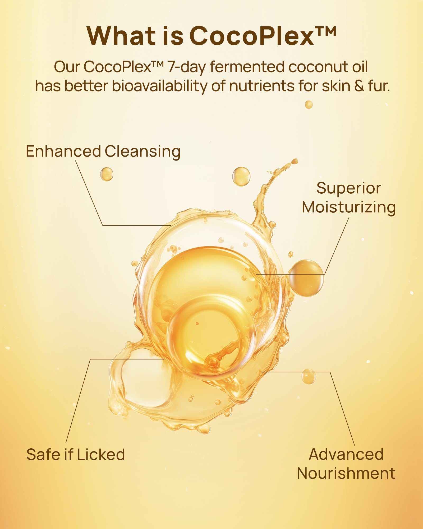 HICC PET Eyes Wipes for Dogs & Cats - Gently Remove Tear Stain, Debris, Discharge, Crust - Coconut Oil Pet Cleaning Grooming Deo
