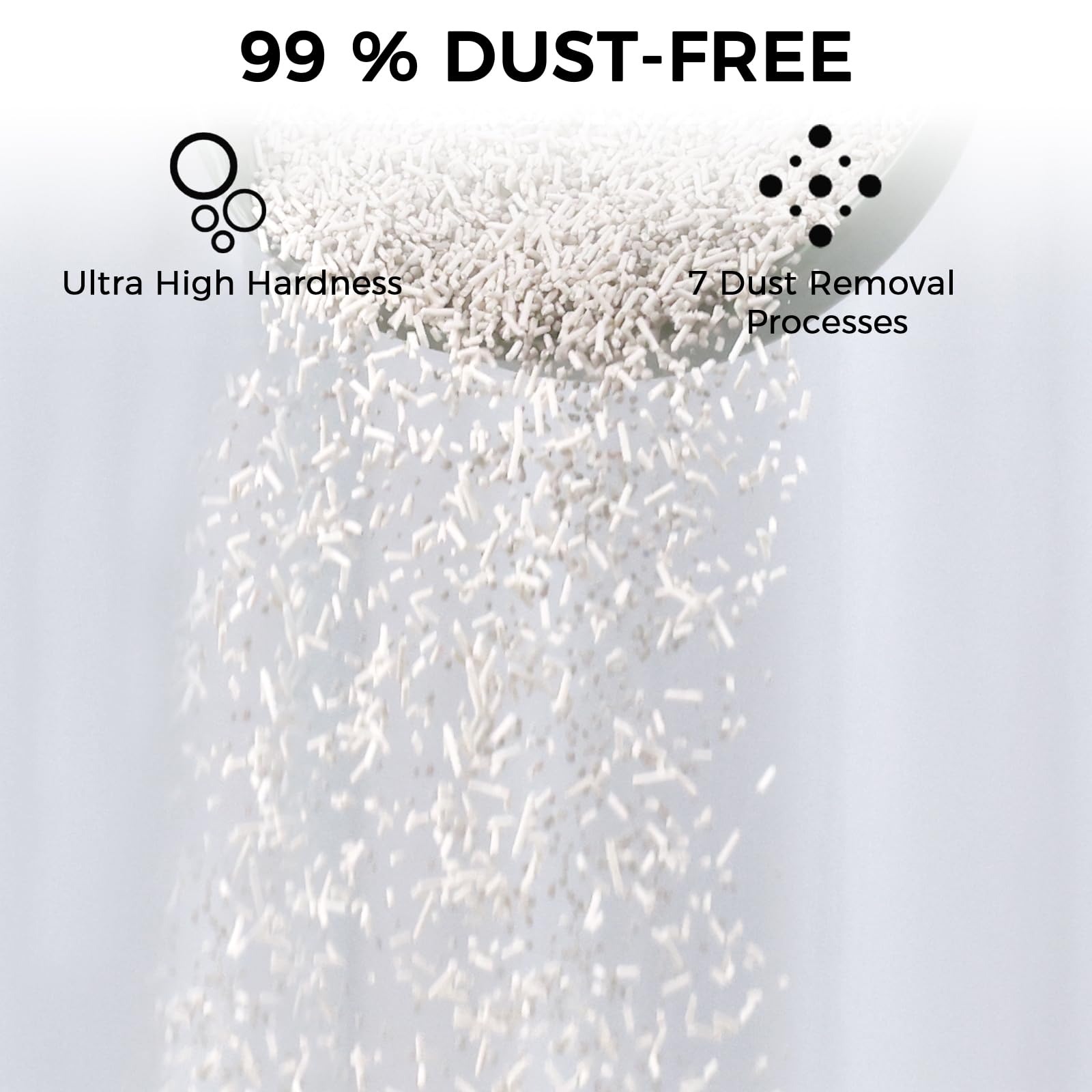 Dustnix Mixed Cat Litter Fast Clumping,Ultra Absorbent,Natural Ingredients Litter,Water Dissolvable,Dust-Free,Low Tracking Bento