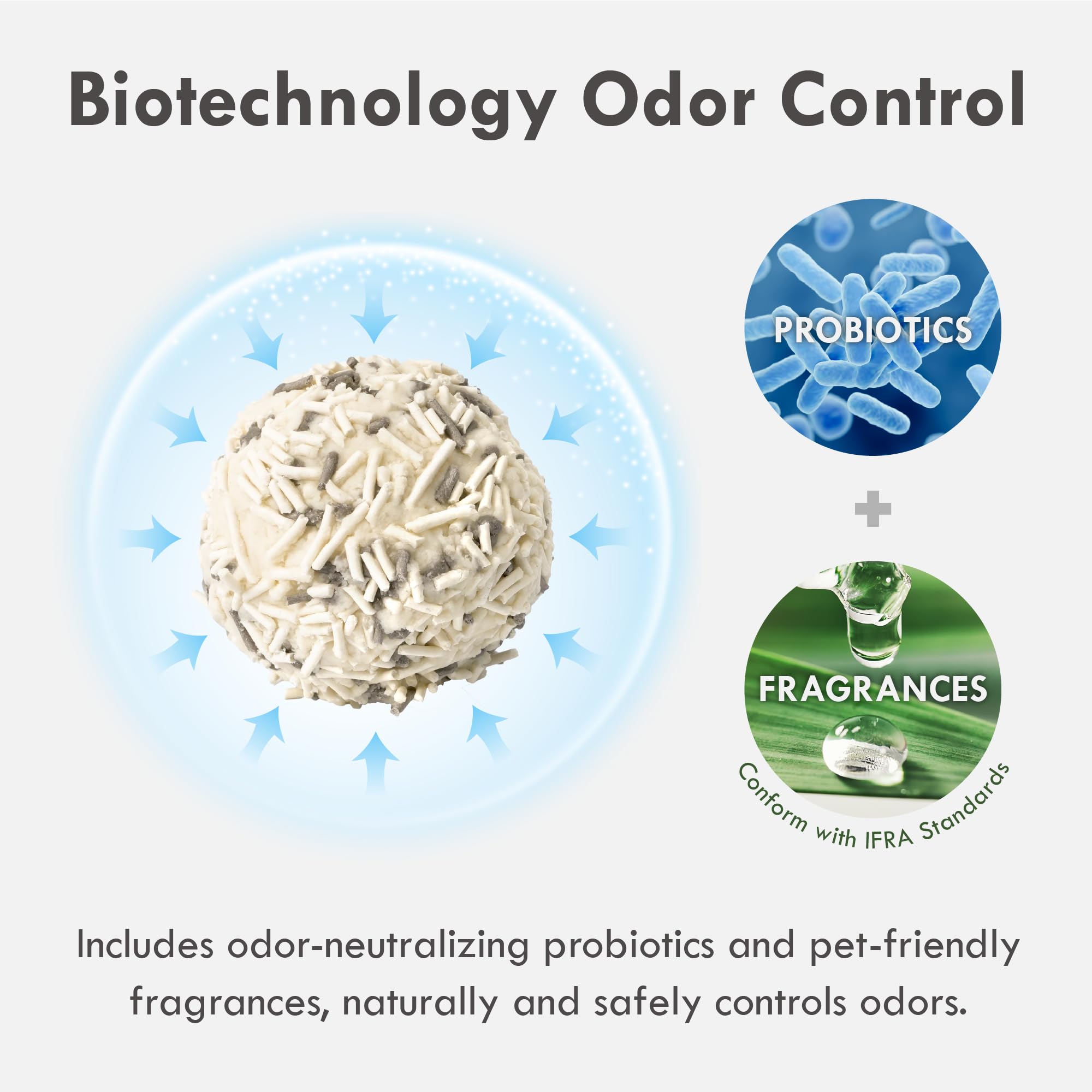 Lady N Pellet Tofu Cat Litter, Strong Clumping, Ultra Absorbent, Dust-Free, Low Tracking, Water-Soluble, Natural Ingredients, En