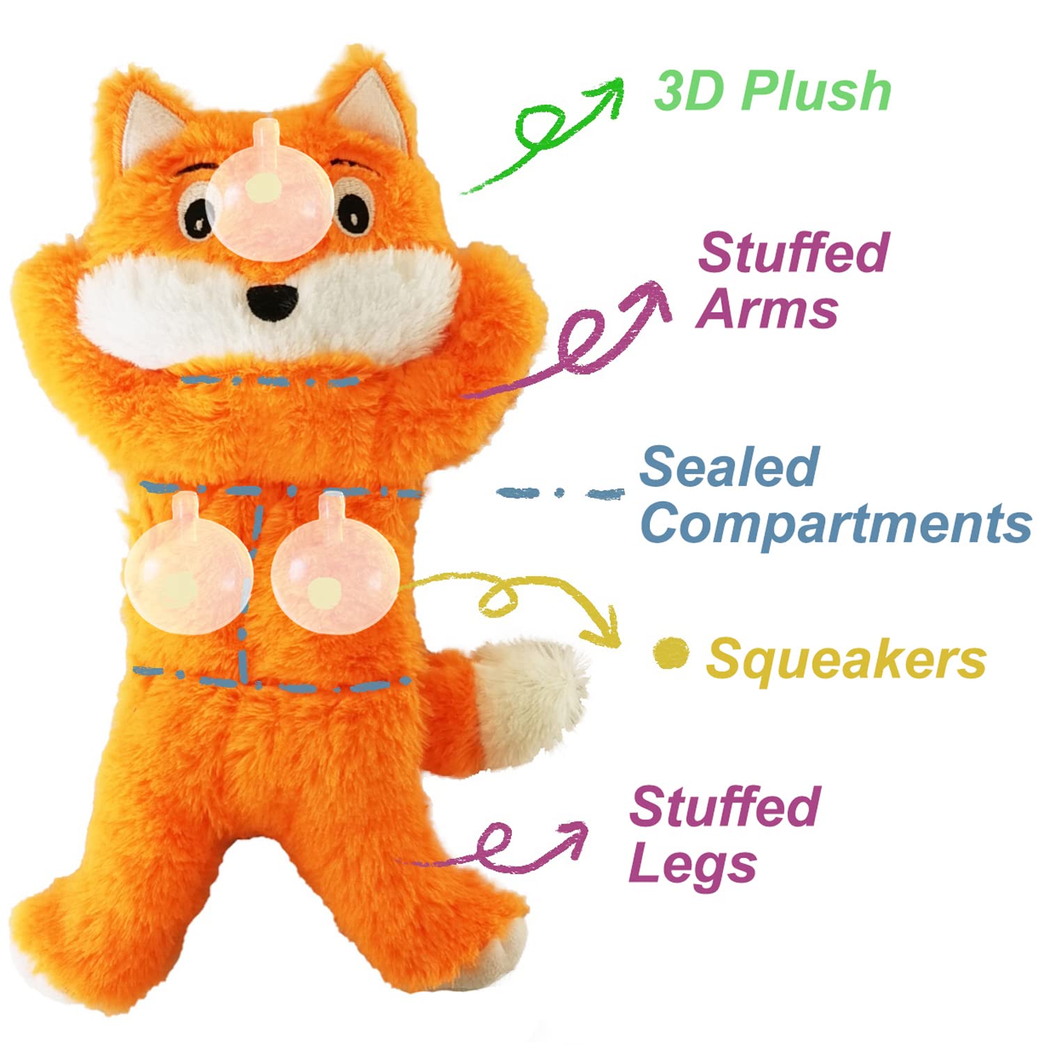 Jalousie 5 Pack 12   Dog Toys Assortment - Plush Squeaky Toys for Medium to Large Breeds - Raccoon, Elk, Hippo, Fox, Sloth