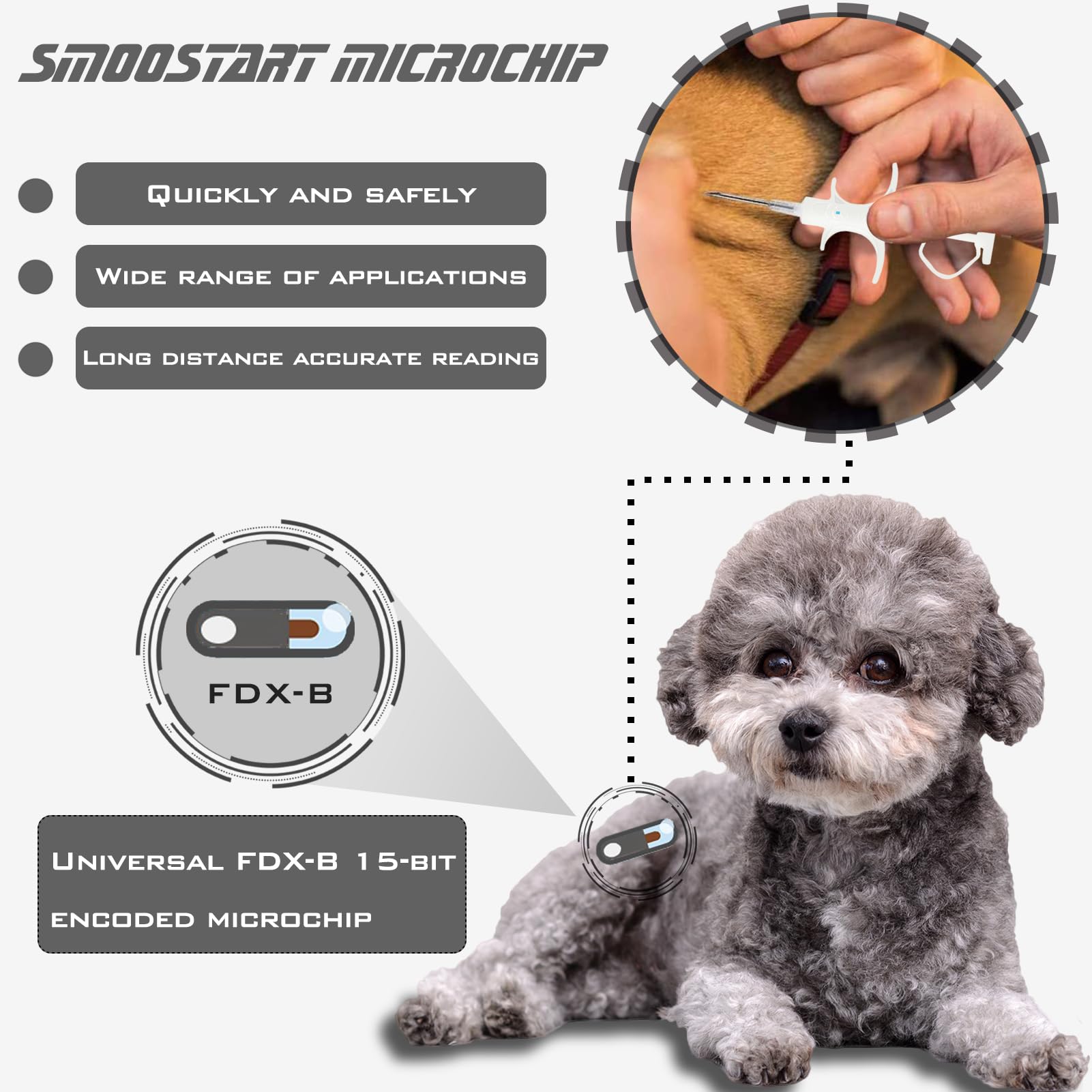 Smoostart 20 Pack 2.12X12Mm Universal Standard Microchip, Iso11784/85 Fdx-B Pet Id Tags, 15 Bit Microchip For Dogs, Cats, Pigs