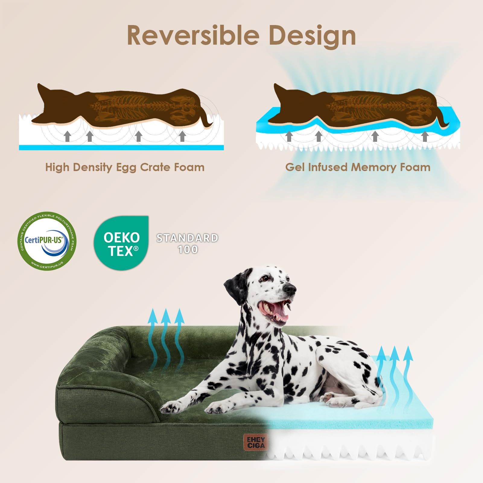 Eheyciga Orthopedic Dog Beds For Extra Large Dogs, Waterproof Memory Foam Xl Pet Bed With Sides, Non-Slip Bottom And Egg-Crate F