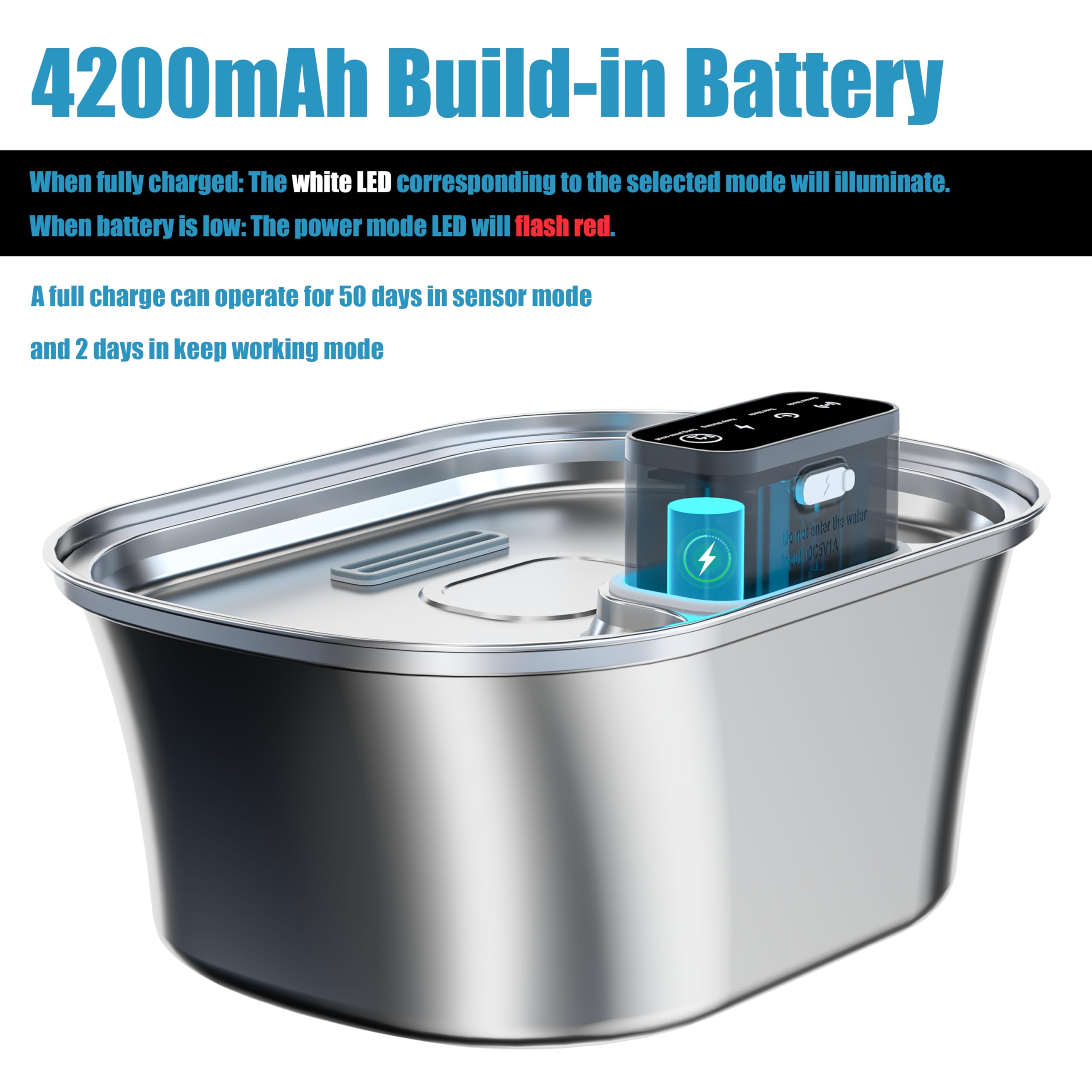 Pipartie Wireless Cat Water Fountain Stainless Steel, 3.2L Pet Fountain Battery Operated,Cordless Cat Fountain For Cats&Dog With