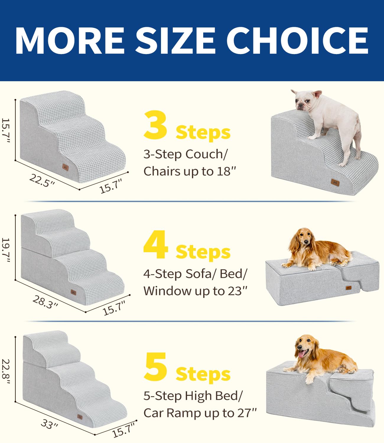 ABCPET Dog Step for Bed, Dog Stair 5-Step 35D Pet Stair 22.8 H for High Bed or Sofa Non-Slip Balanced Pet Step Indoor, Light Gre