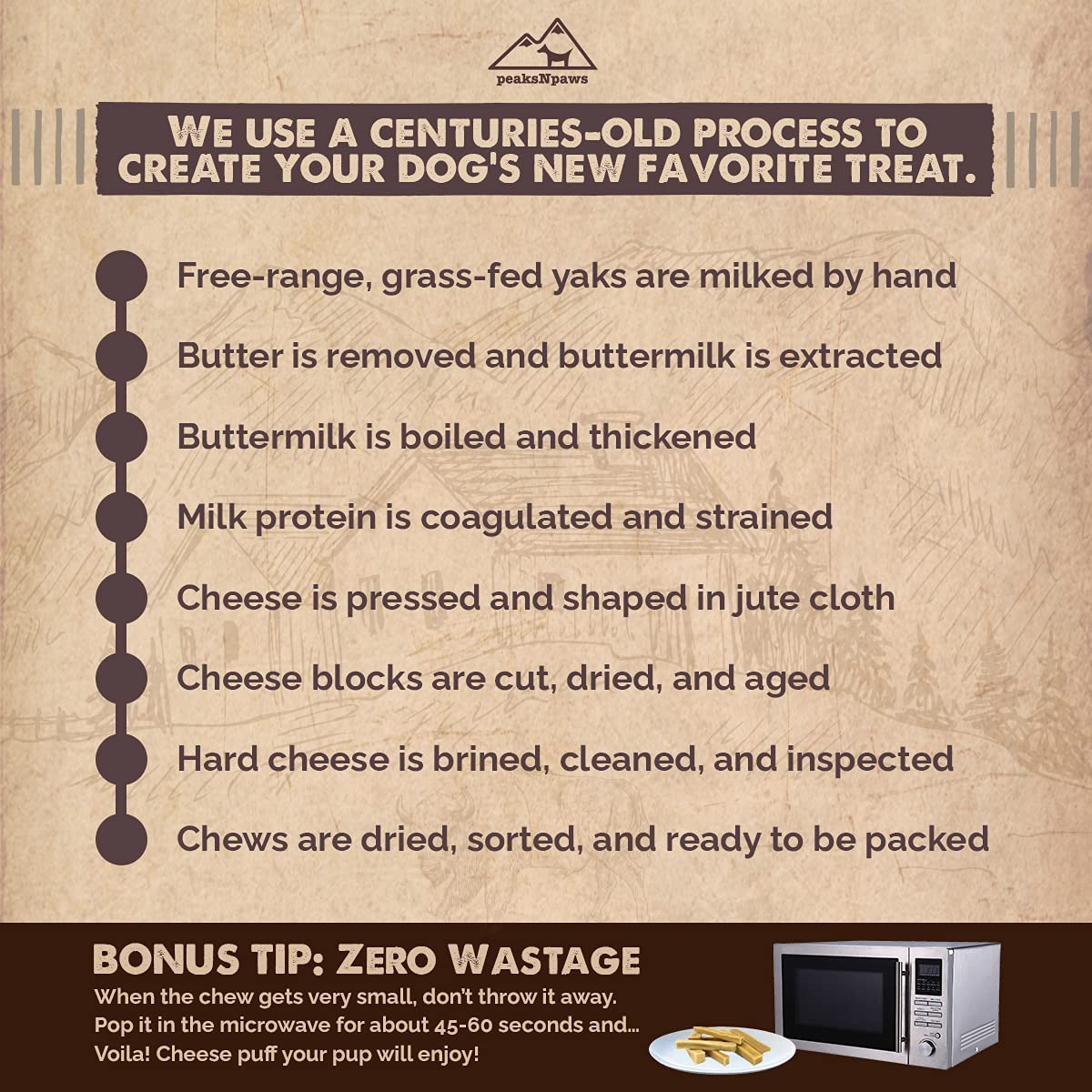 peakNpaws Himalayan Yak Cheese Dog Treats - Natural Chews for Aggressive Chewers - Grain-Free, Easily Digestible, Promoting Oral