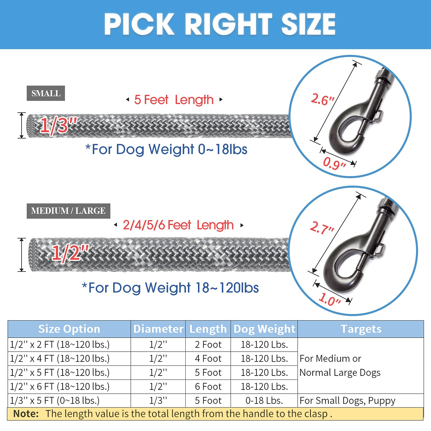 Baapet 2/4/5/6 Ft Dog Leash With Comfortable Padded Handle And Highly Reflective Threads For Small Medium And Large Dogs (2Ft-1/2'', Grey)