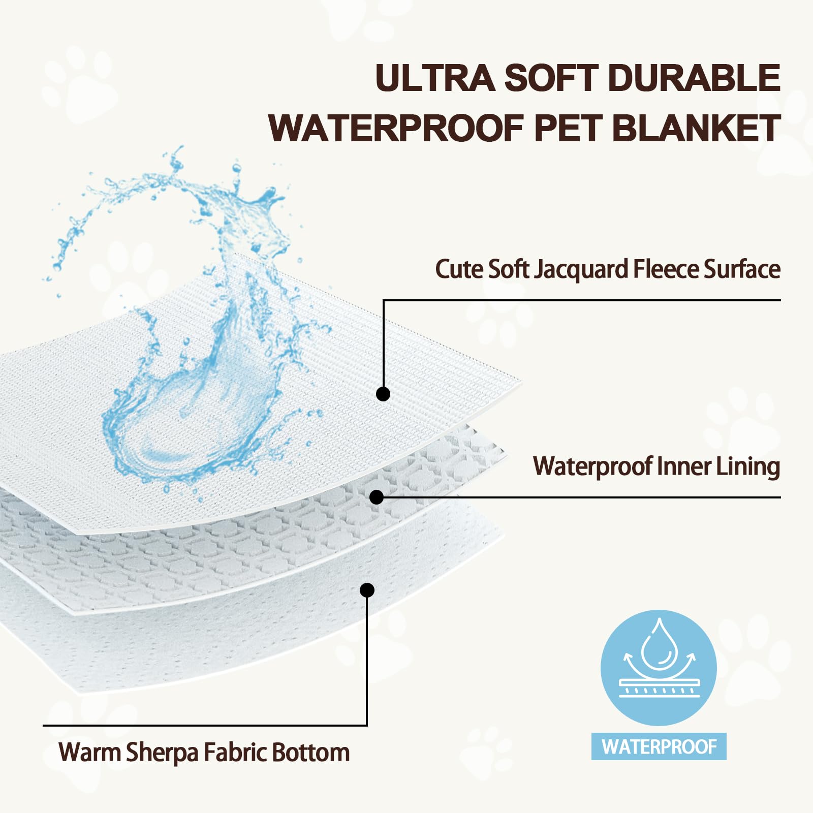 Yaning Waterproof Blanket For Dog Puppy Cat, Cute 3D Textured Flower Dog Blanket For Bed Couch Sofa, Soft Liquid Pee Proof Pet F