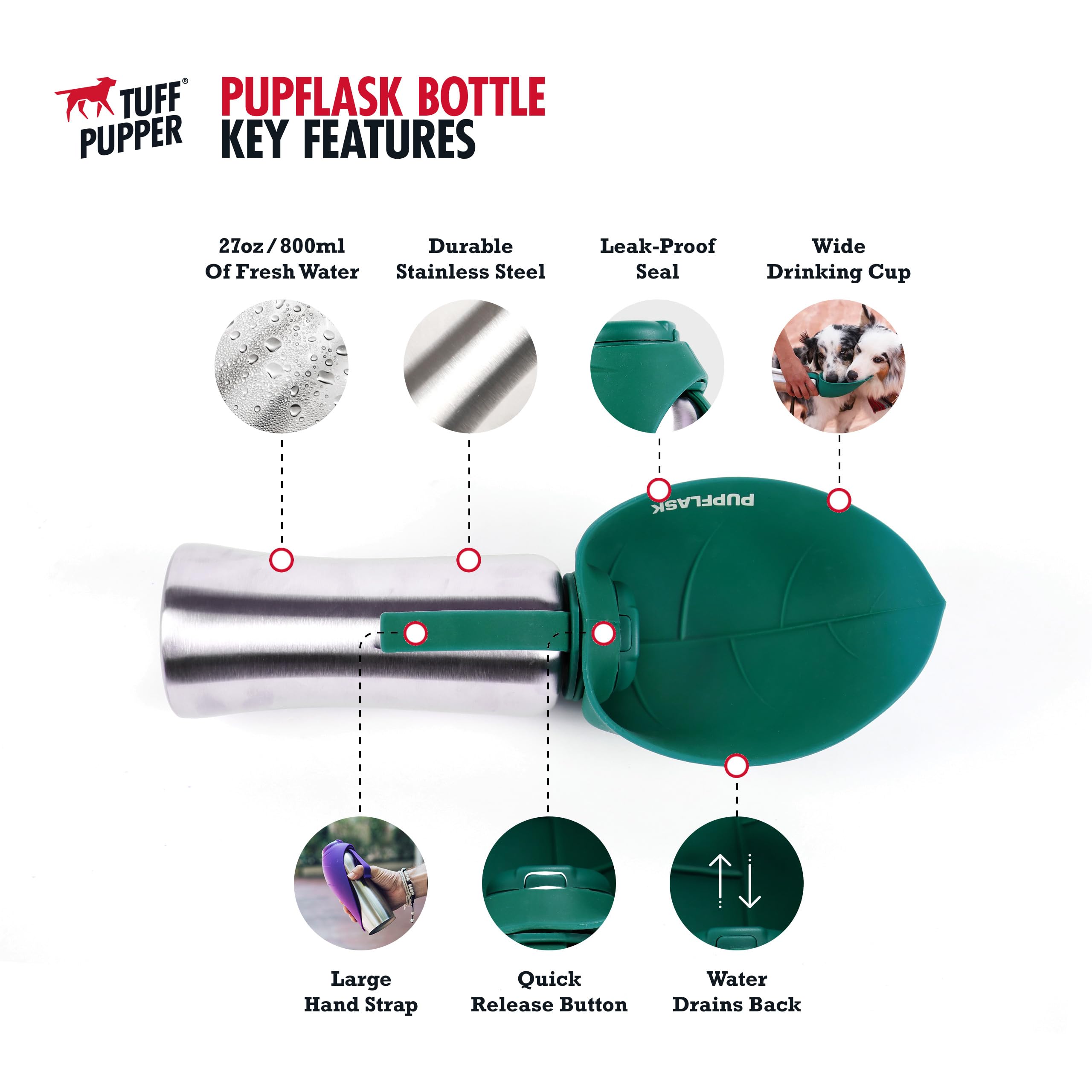 Pupflask Large Dog Water Bottle | 27 Or 40 Oz Stainless Steel | Convenient Water Dispenser | Puppy Travel Water Bowl | Portable Pet Leak Proof Bottle Perfect Size For All Dog Breeds