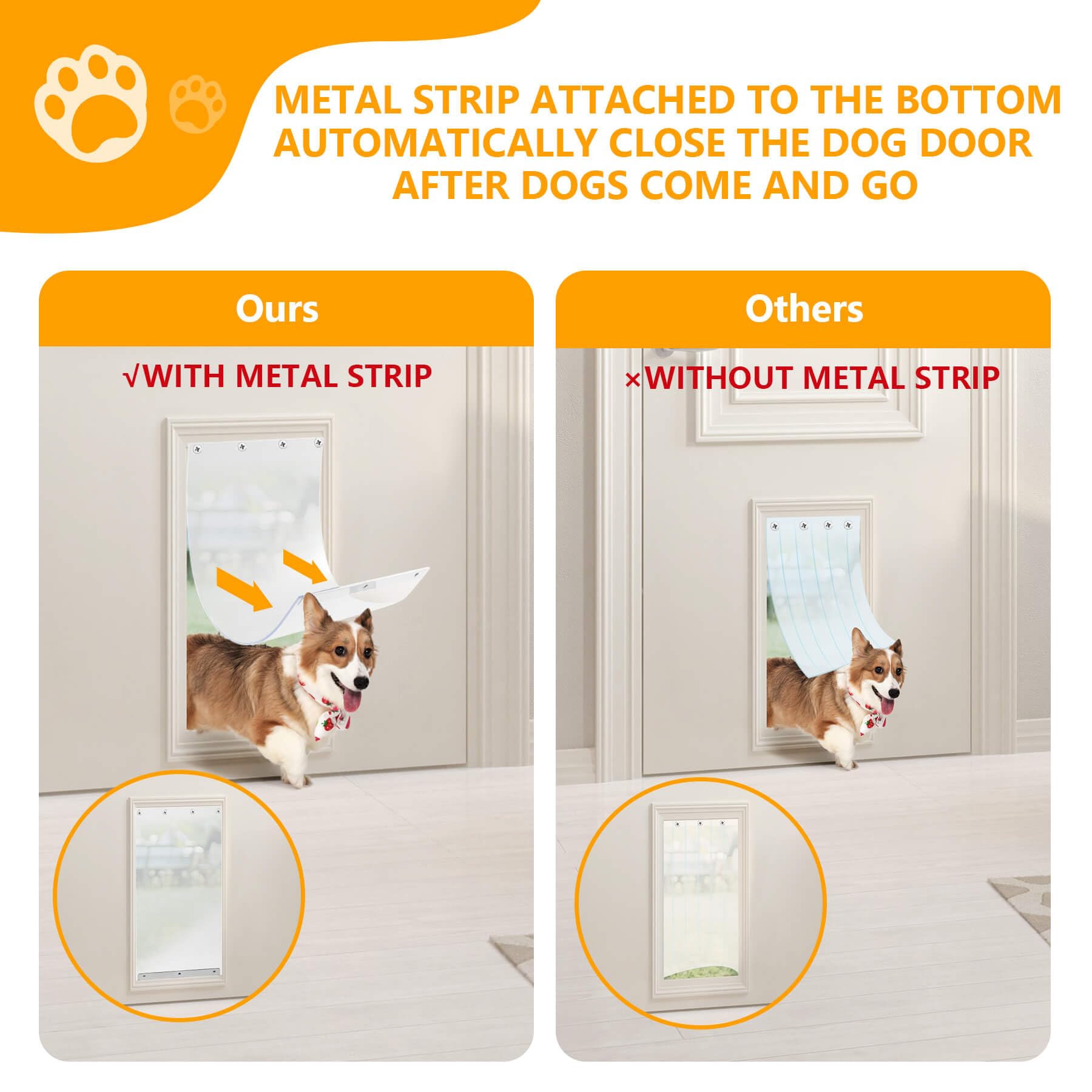 Nvifco Doggy Door Replacement Flap - Flexible XL Size 9.92" x 17.95", Clear with Metal Strip, Compatible with Extra Large Dog Doors