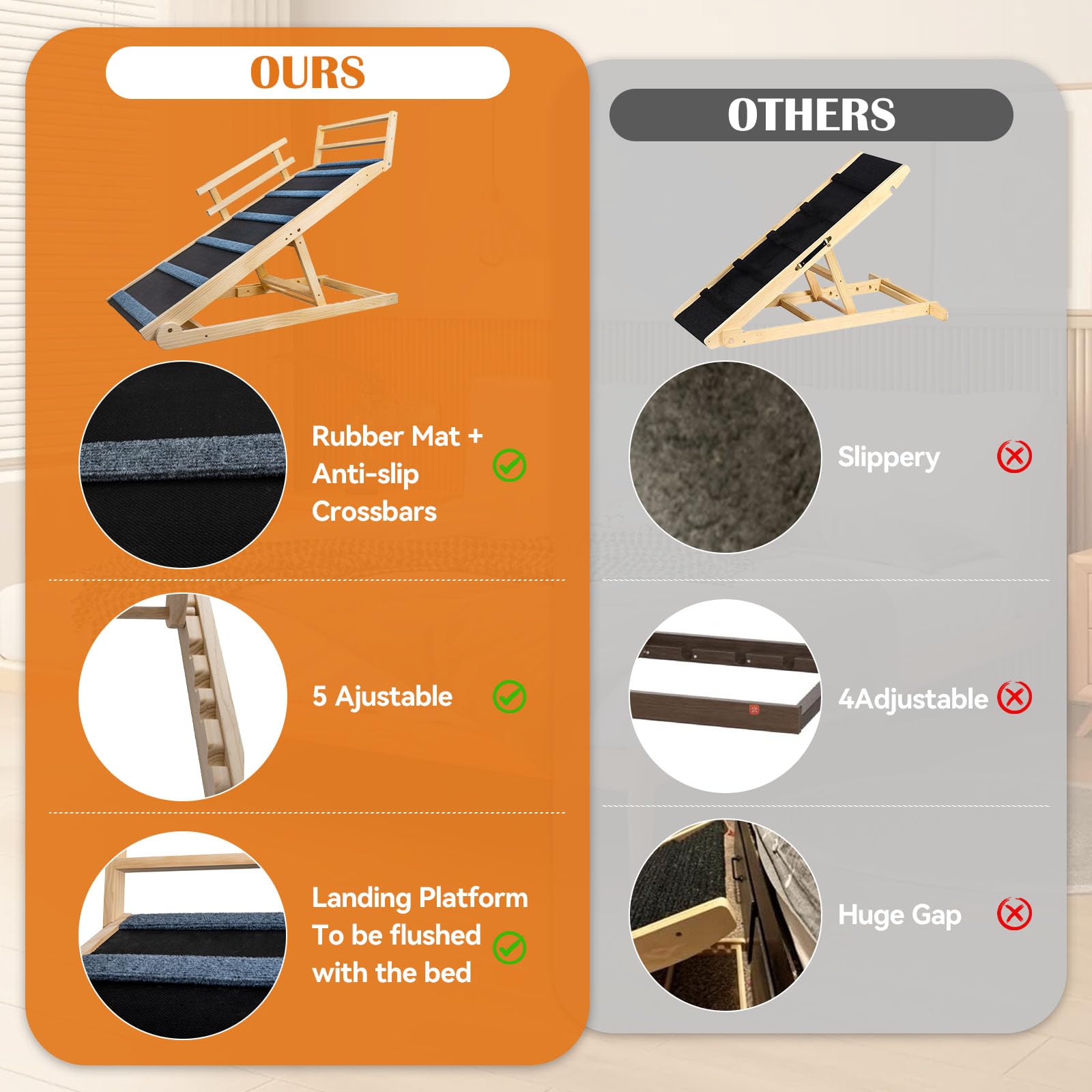 Wooden Dog Ramp For Bed - 5 Level Adjustable Wooden Ramp For Dog Extra Wide Doulbe Anti-Slip Pet Ramp With Rails