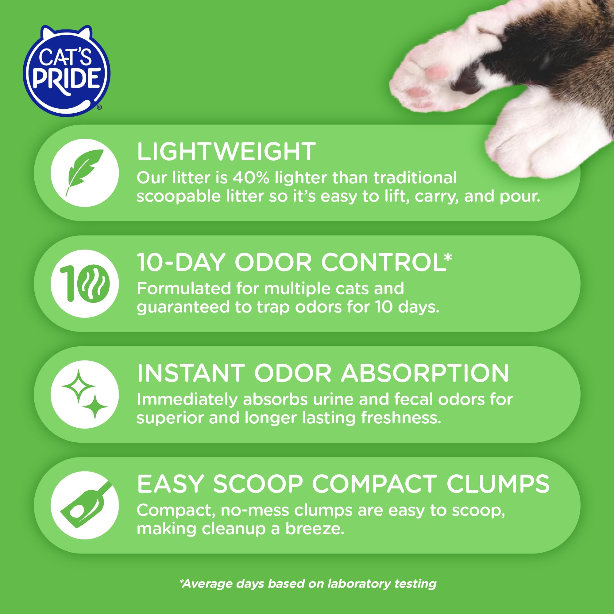 Cats Pride Premium Lightweight Clumping Litter: Pure & Fresh - Up to 10 Days of Powerful Odor Control - Multi-Cat, Scented, 18