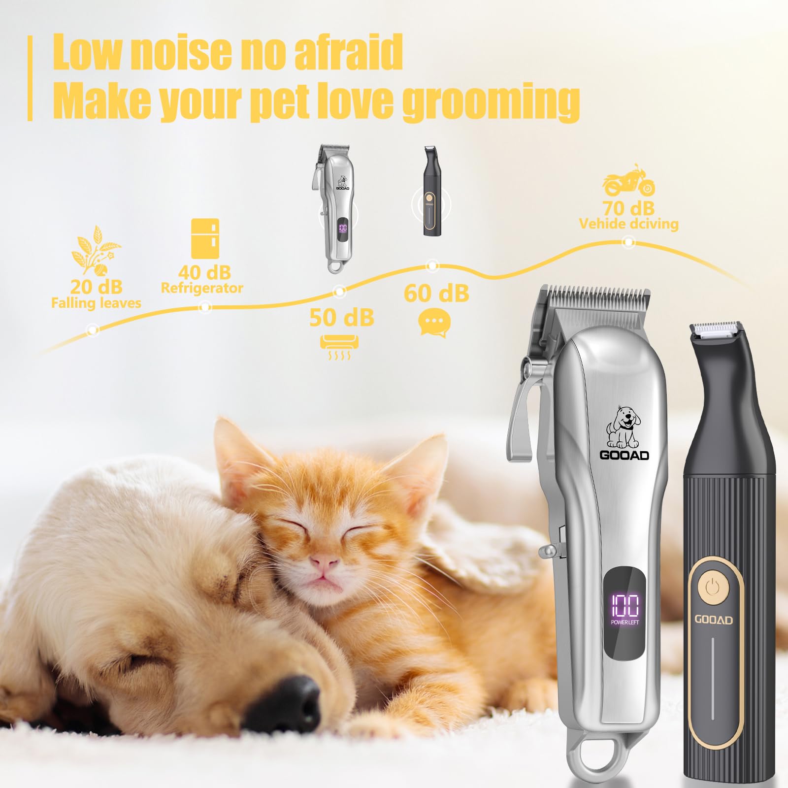 Gooad Dog Grooming Kit - Low Noise Rechargeable Clippers for Thick Hair, Silver - Includes Paw Trimmer & Nail Grinder for Small & Large Dogs