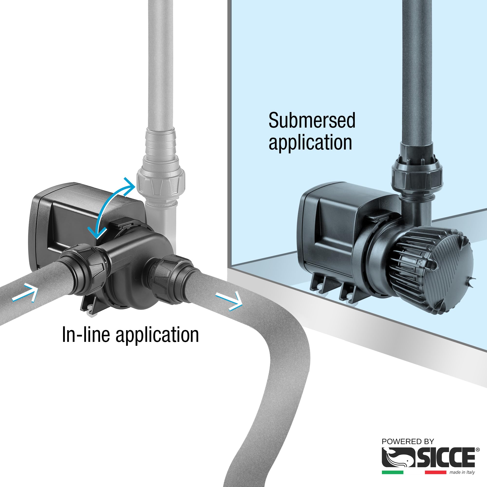 SICCE Syncra ADV 5.5 Water Pump 1450 GPH Italian Made Aquarium DC Return with Controller | Quiet, Submersible or External | Fish