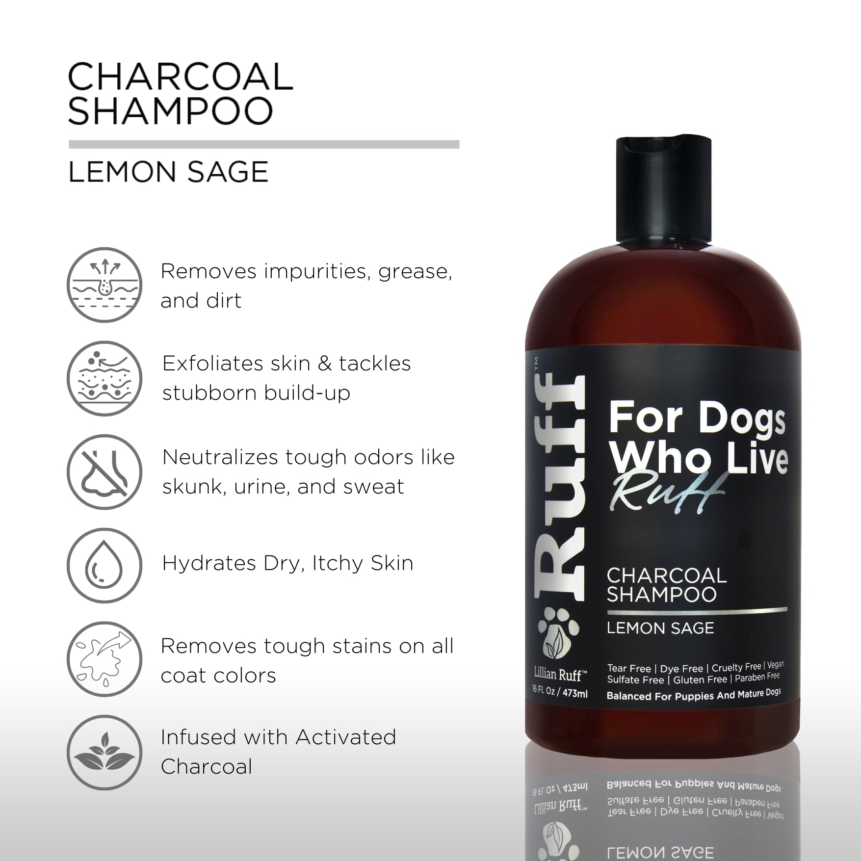 Ruff By Lillian Ruff Activated Charcoal Pet Shampoo - Deep Cleanser, Deodorizer, Stain Remover - Lemon Sage Scent, Ph Balanced,