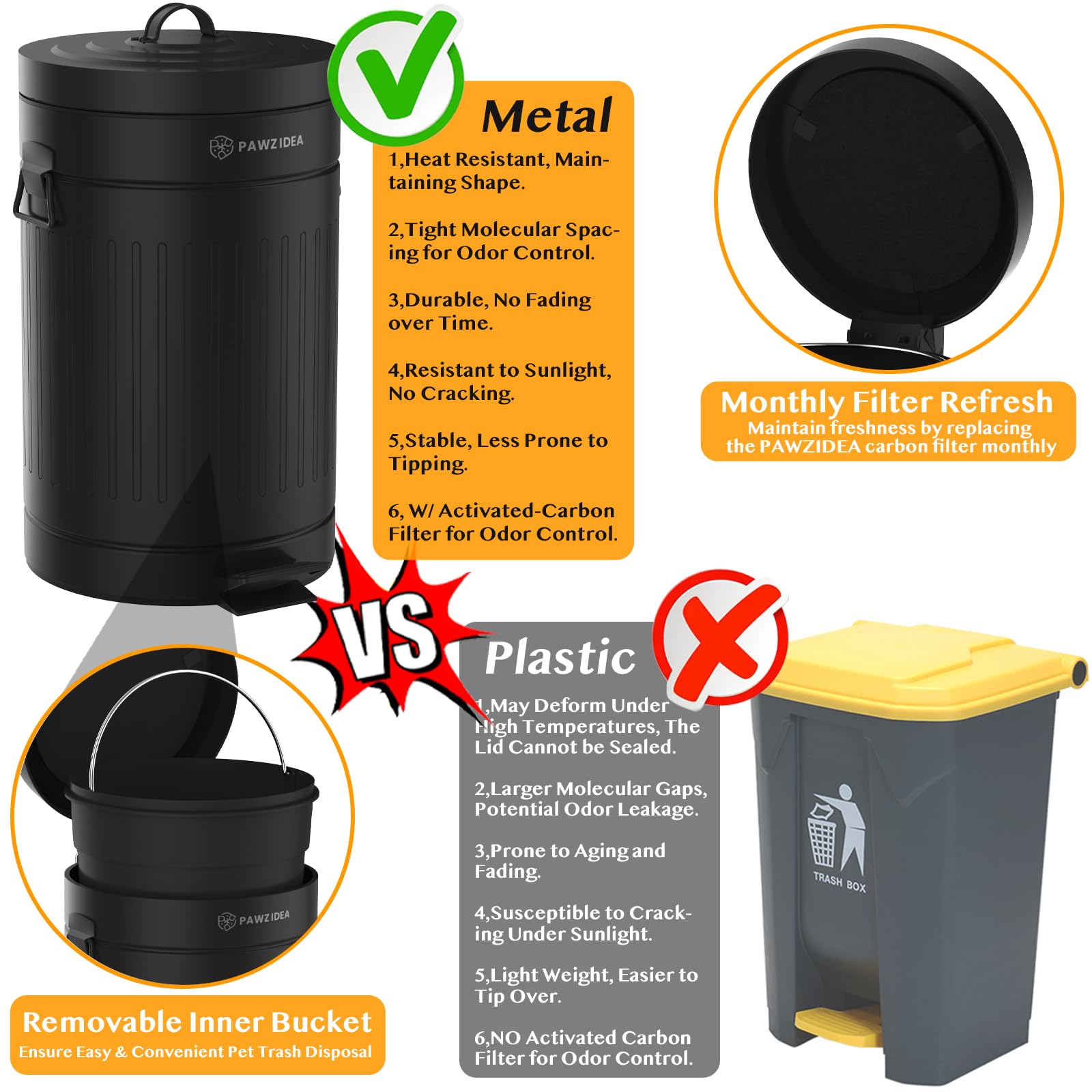 Pawzidea Dog Poop Trash Can Outside Odor Control, 3.1Gallon Large Dog Poop Can Outdoor With Lid, Waterproof Dog Waste Trash Can,